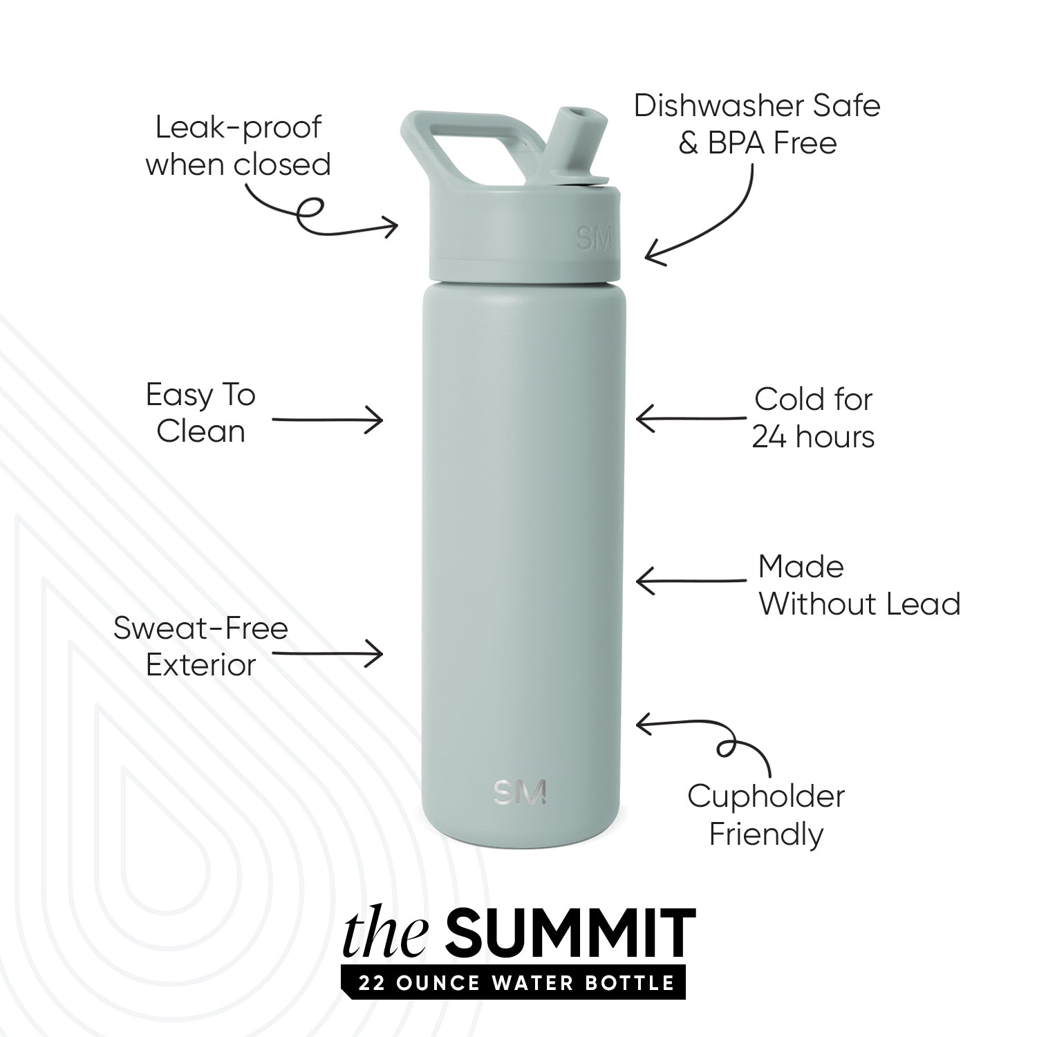 Summit Insulated Stainless Steel Water Bottle with Leak-Proof Straw Lid - 20oz BPA-Free for Hiking, Gym & Outdoor Activities