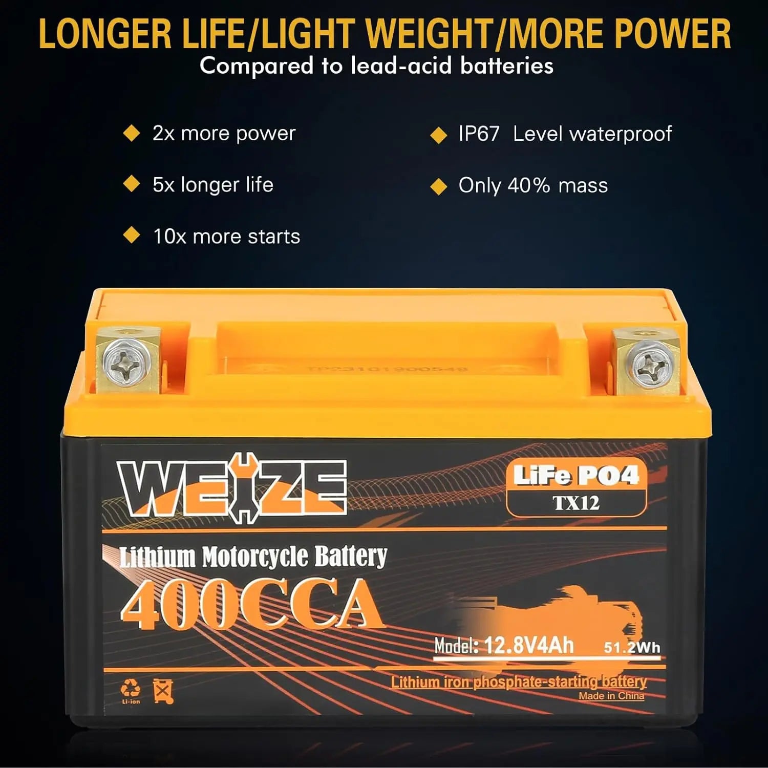 WEIZE 12V 4AH 400CCA LiFePO4 Lithium Motorcycle Battery - Lightweight & Long-Lasting Power for Harley, Honda, Yamaha & More - Perfect for Cruisers, Sport Bikes & Off-Road Adventures