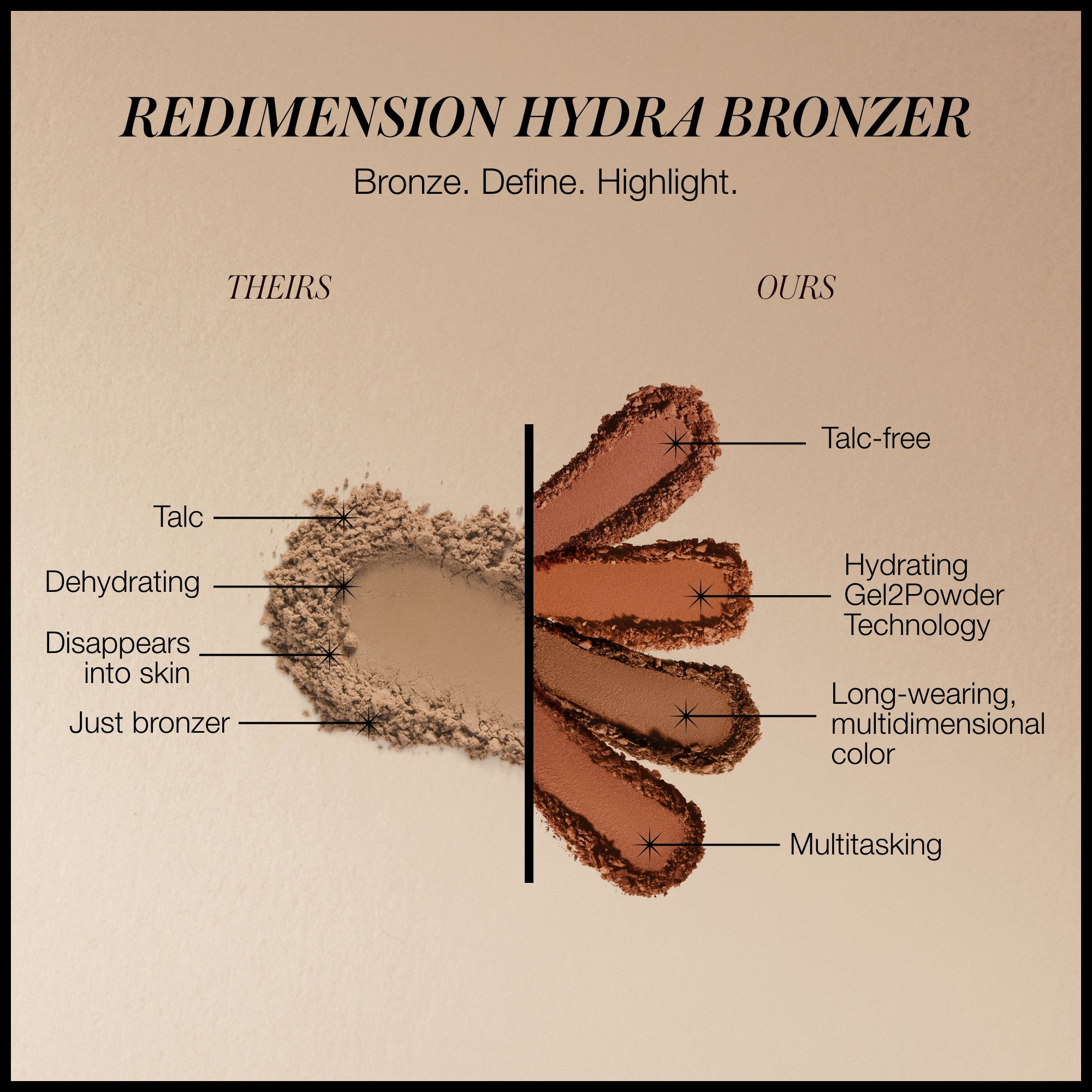 Hydra Bronzer Refill - Sun-Kissed Glow for Face & Body | Vegan, Cruelty-Free Tanning Powder | Perfect for Self-Tanning, Contouring & Summer Makeup Looks