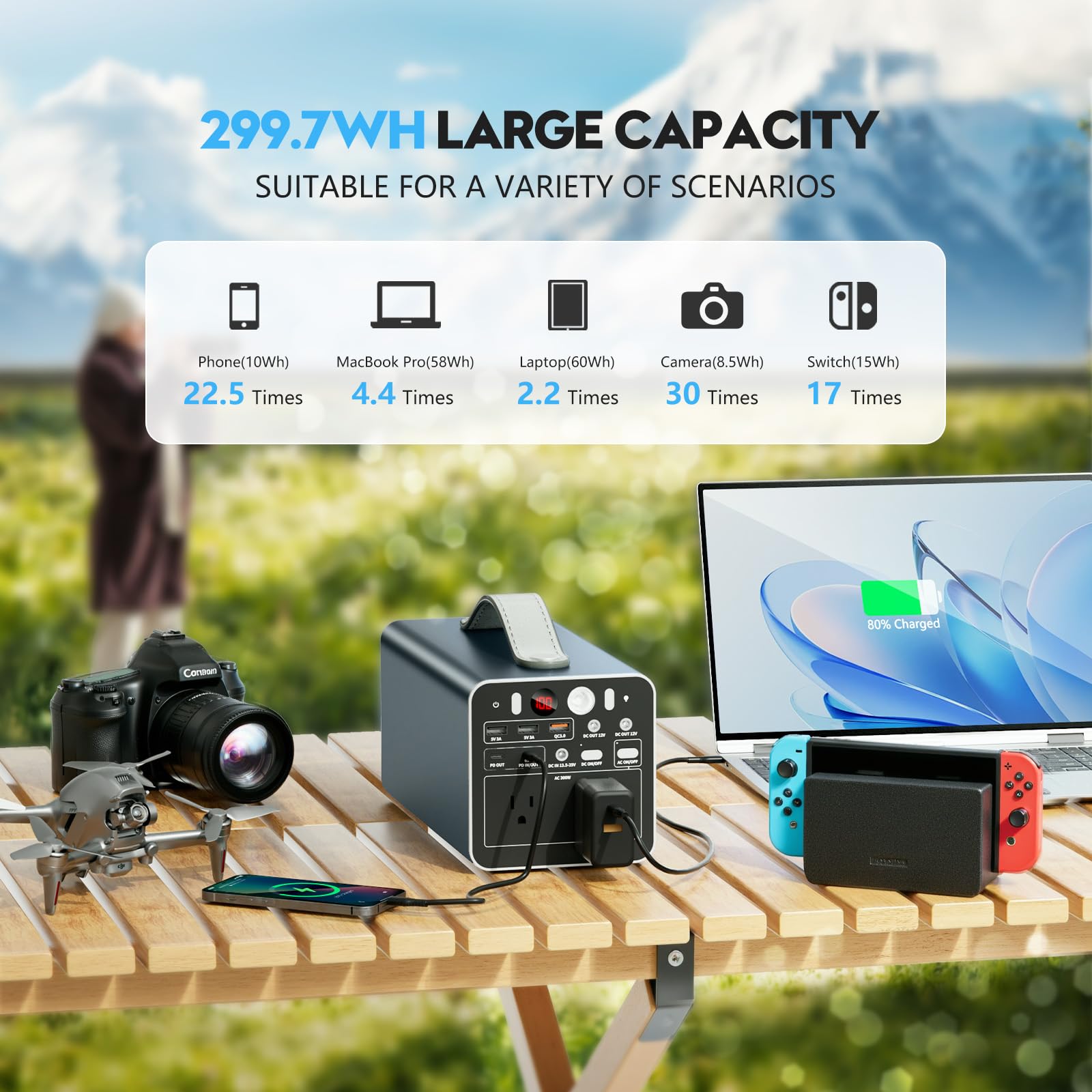 300W Portable Power Station - 299.7Wh Solar Generator with AC Outlet & 65W PD/USB-C Port | Emergency Backup Battery for Camping, Home, RV & Outdoor Adventures | Charges Laptops, Phones & Small Appliances