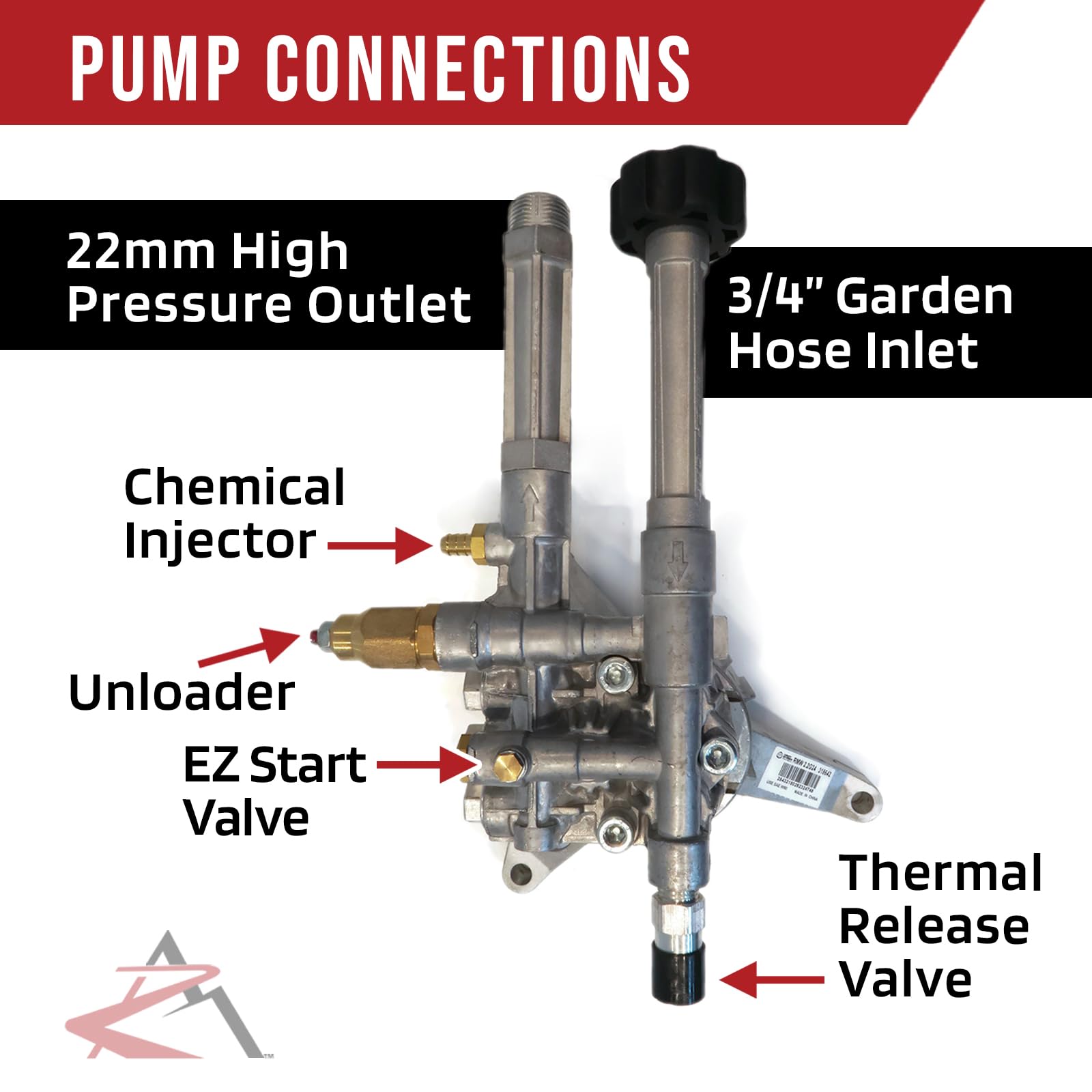 Briggs & Stratton 311966GS Pressure Washer Pump Replacement - Compatible High Pressure Washer Pump for Cleaning Driveways, Decks & Outdoor Surfaces