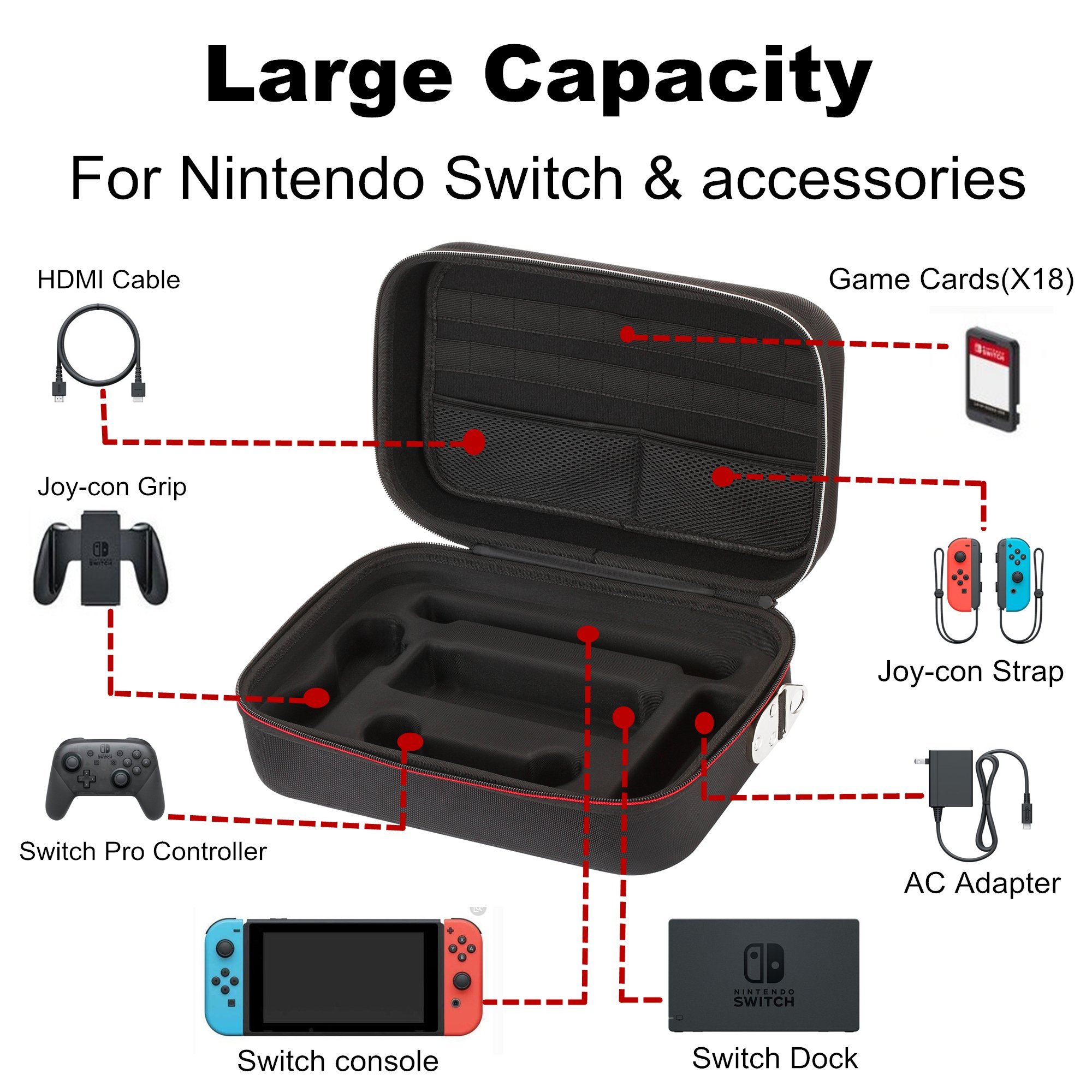 Vikena Deluxe Travel & Storage Case for Nintendo Switch - Compatible with Switch Pro Controller, Poke Ball, Console & Accessories - Durable Protective Game Carrying Case (Black) - Perfect for Travel, Gaming Parties & On-the-Go Protection