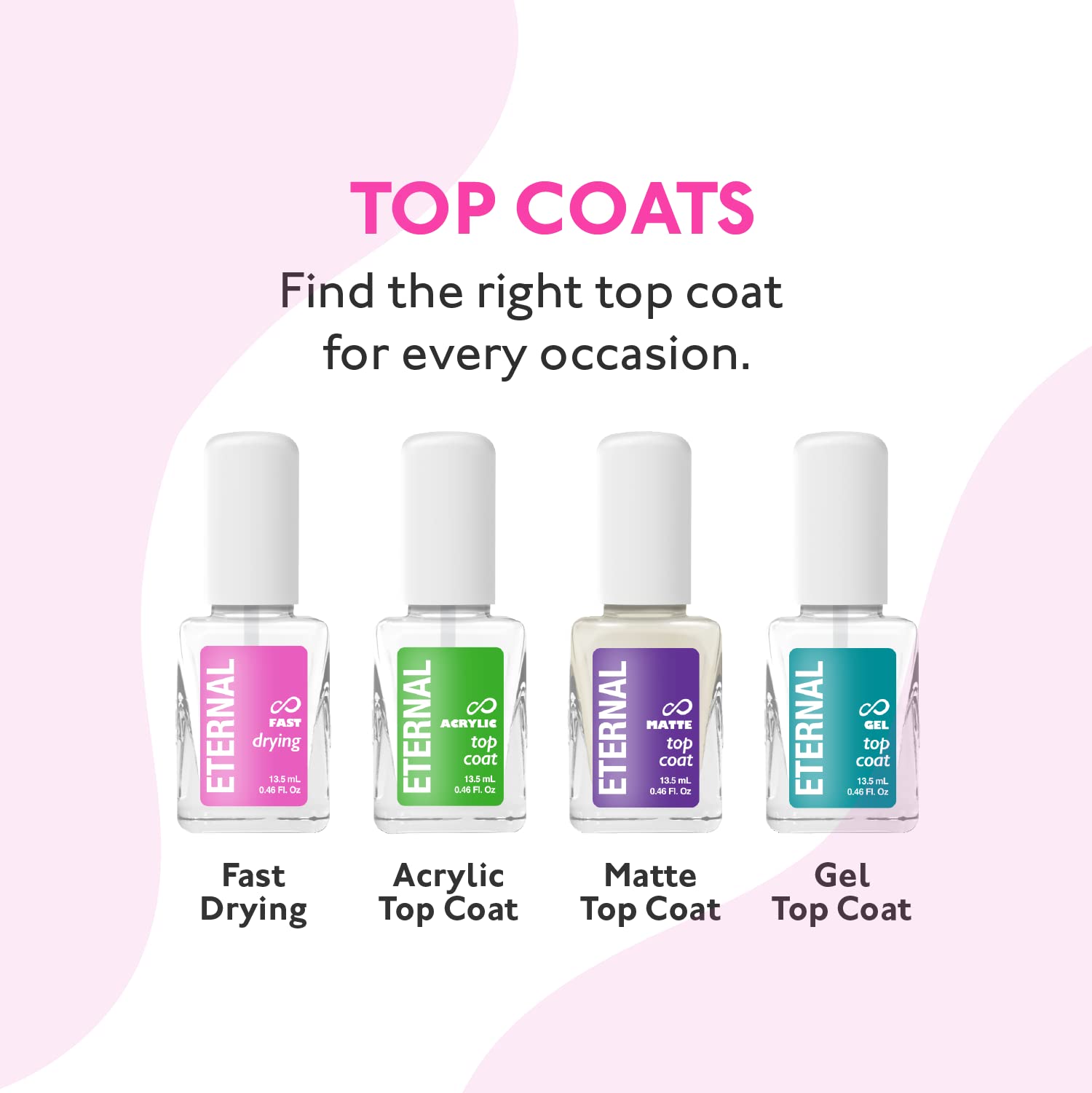 Eternal Acrylic Top Coat Nail Polish - 13.5mL Quick Dry Long Lasting No UV Lamp Needed - Chip Resistant & Glossy Finish for Women - 2 Pack - Perfect for Manicures, Salon Quality Nails at Home & Everyday Wear