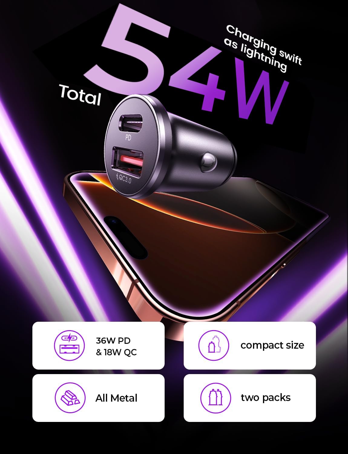 LISEN 54W Fast Car Charger USB C Cigarette Lighter Adapter - Dual Port 12V Car Phone Charger for iPhone 16/15/14/13/12, Samsung S25, Google Pixel, iPad & Android Devices | Perfect for Road Trips & Daily Commuting