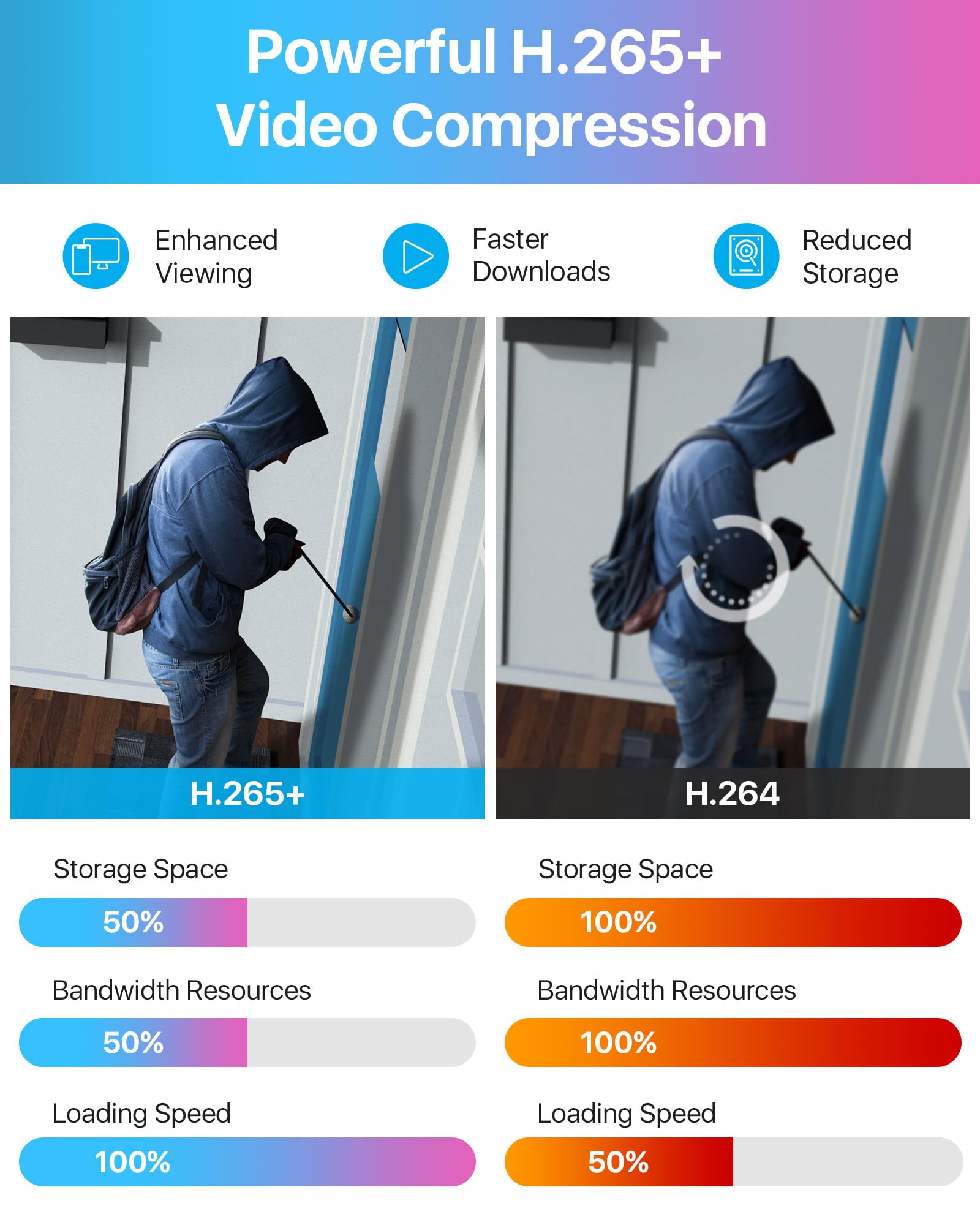 ZOSI 3K Lite 8 Channel Home Security Camera System with Audio, AI Human/Vehicle Detection, Night Vision - H.265+ CCTV DVR with 1TB HDD & 8pcs 1920TVL Indoor Outdoor Surveillance Cameras for 24/7 Recording - Perfect for Home, Business, and Property Security Monitoring
