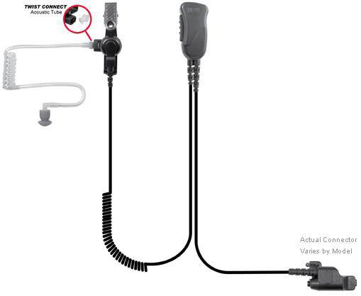 SPM 1313 Lapel Microphone - Professional Clip-on Omnidirectional Mic for EF Johnson Radios - Ideal for Public Speaking, Interviews & Broadcast