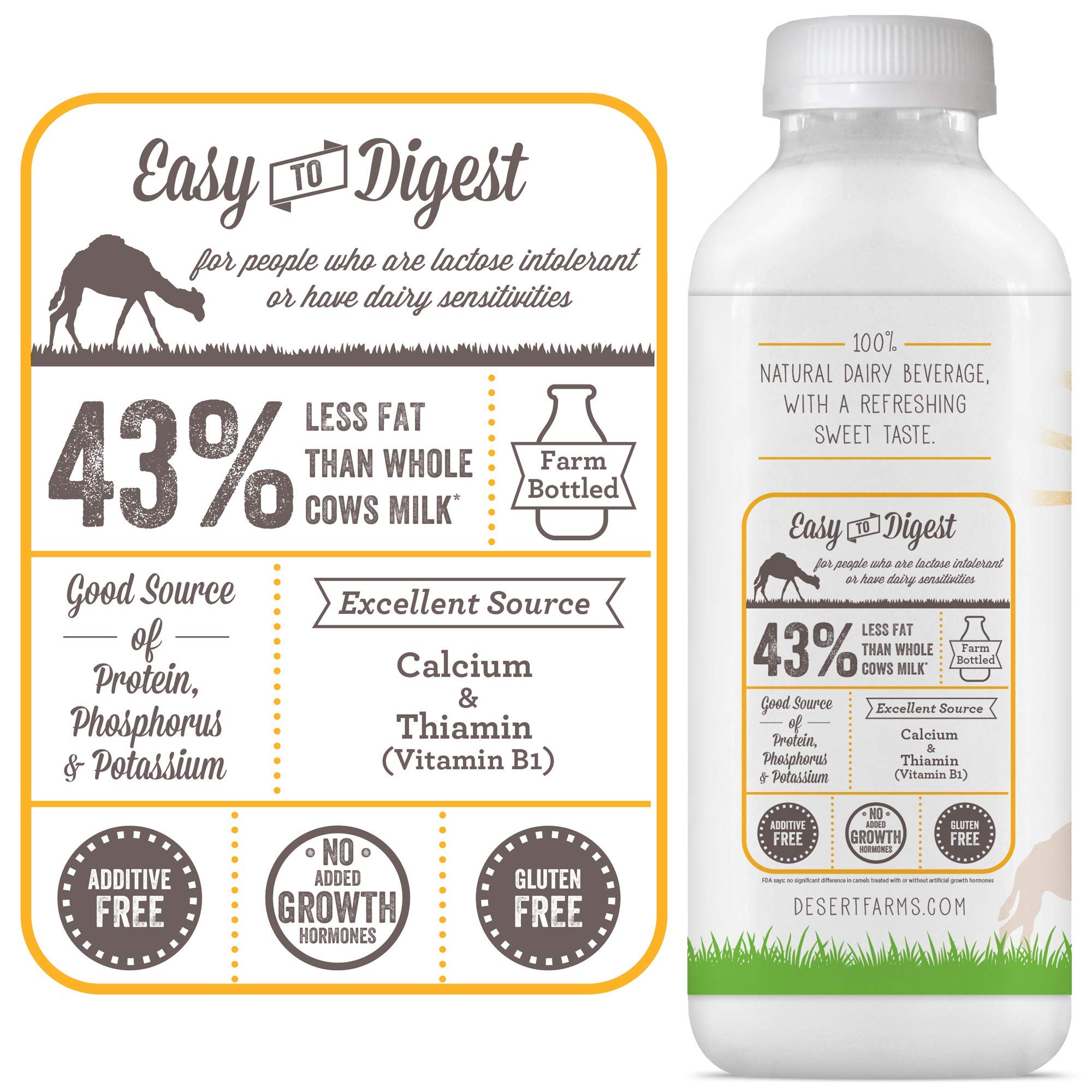 Organic Fresh Frozen Camel Milk - Grade A Allergen-Free, Pure & Natural Camel Milk from Healthy Midwest Camels - Made in USA [6 Pack] - Perfect for Smoothies, Coffee Creamer & Immune System Support