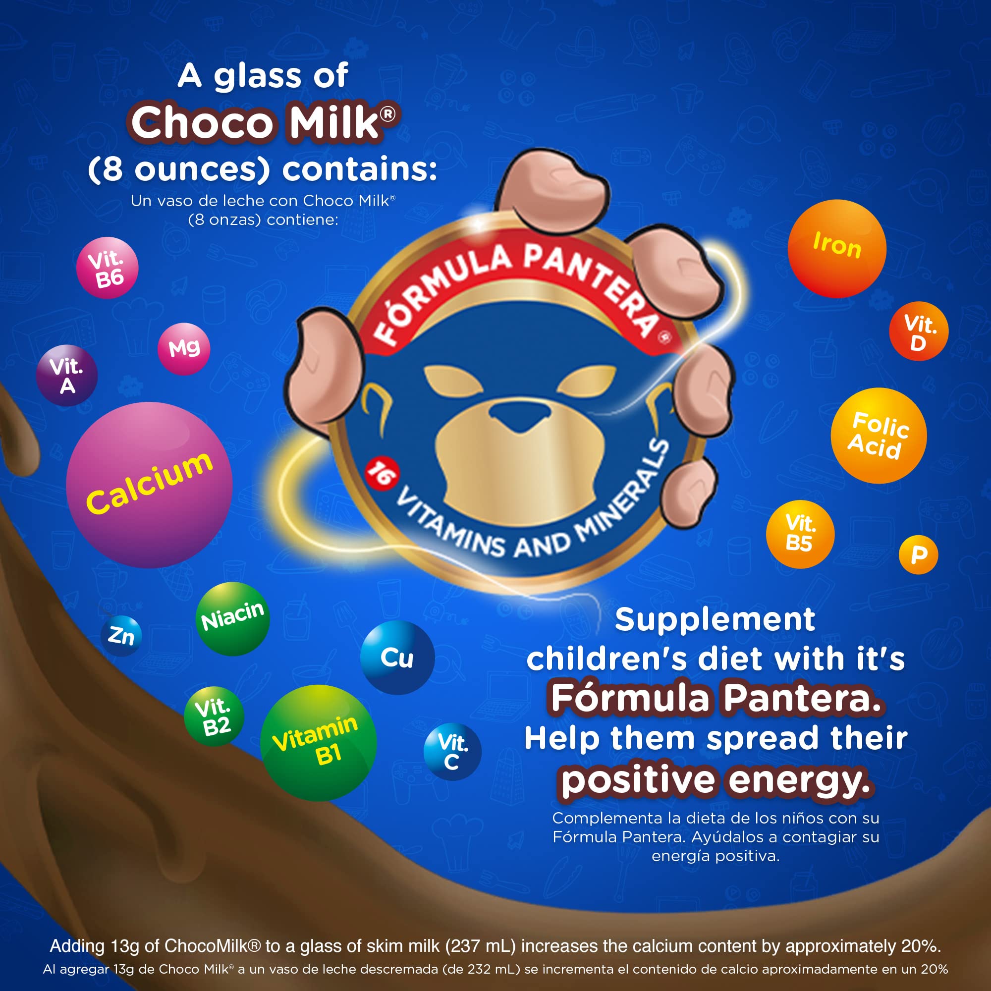 Choco Milk Chocolate Powder Drink Mix - 19 Essential Vitamins for Kids - Instant Breakfast & Nutritional Drink - 28 oz - Perfect for School Lunches & After-School Snacks