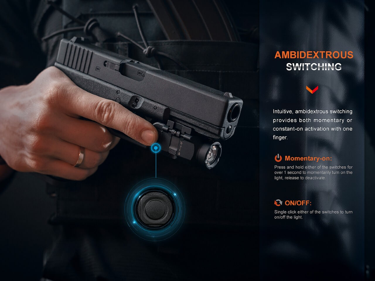 Fenix GL06 Compact Tactical LED Flashlight for Pistols - Open Box - Ideal for Home Defense, Hunting & Outdoor Adventures