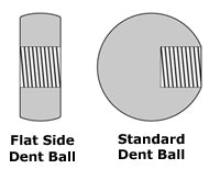 Premium Flat Side Dent Ball Set - 1.125 & 1.5 Inch - Perfect for Golf Training, Physical Therapy & Stress Relief