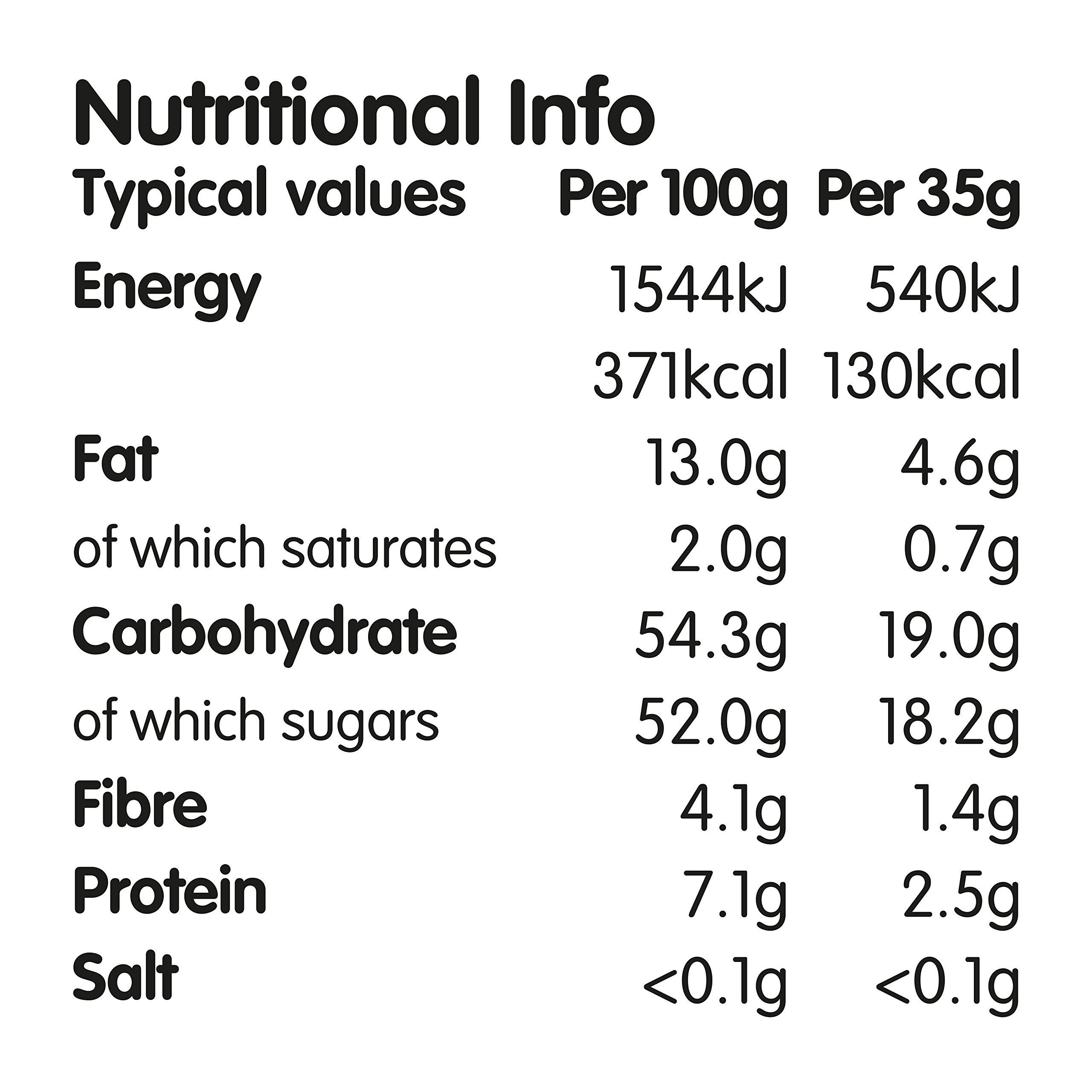 Nakd Bar Blueberry Muffin Flavor - Gluten Free Vegan Snack Bars with Raw Fruits & Nuts (18 Count Pack) - Perfect for Healthy Breakfast, Office Snacks & On-the-Go Energy Boost
