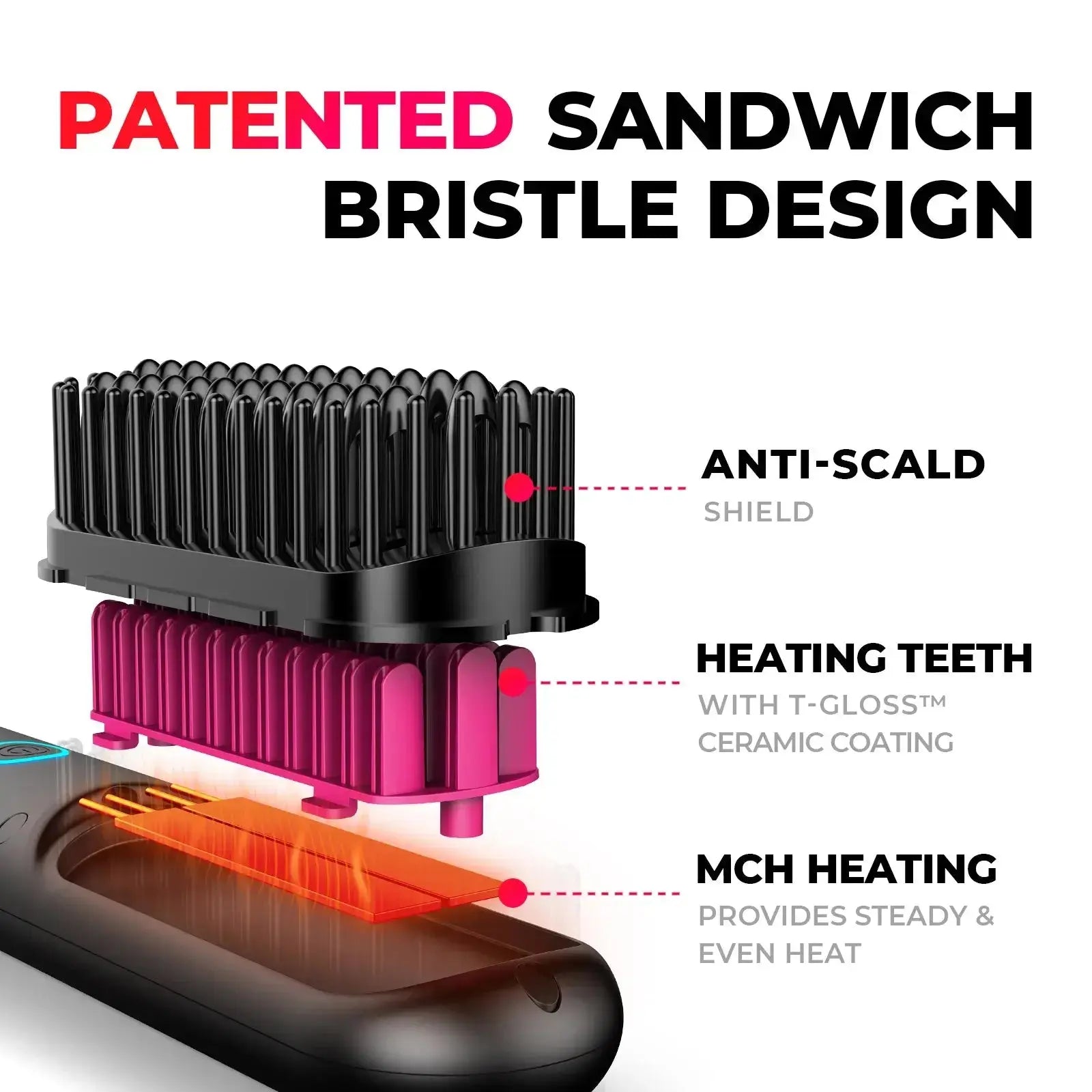 TYMO Portable Hair Straightener Brush - 2-in-1 Flat Iron & Styler for Smooth & Shiny Hair | Travel-Friendly, Fast Heating | Perfect for Home, Salon & On-The-Go Styling