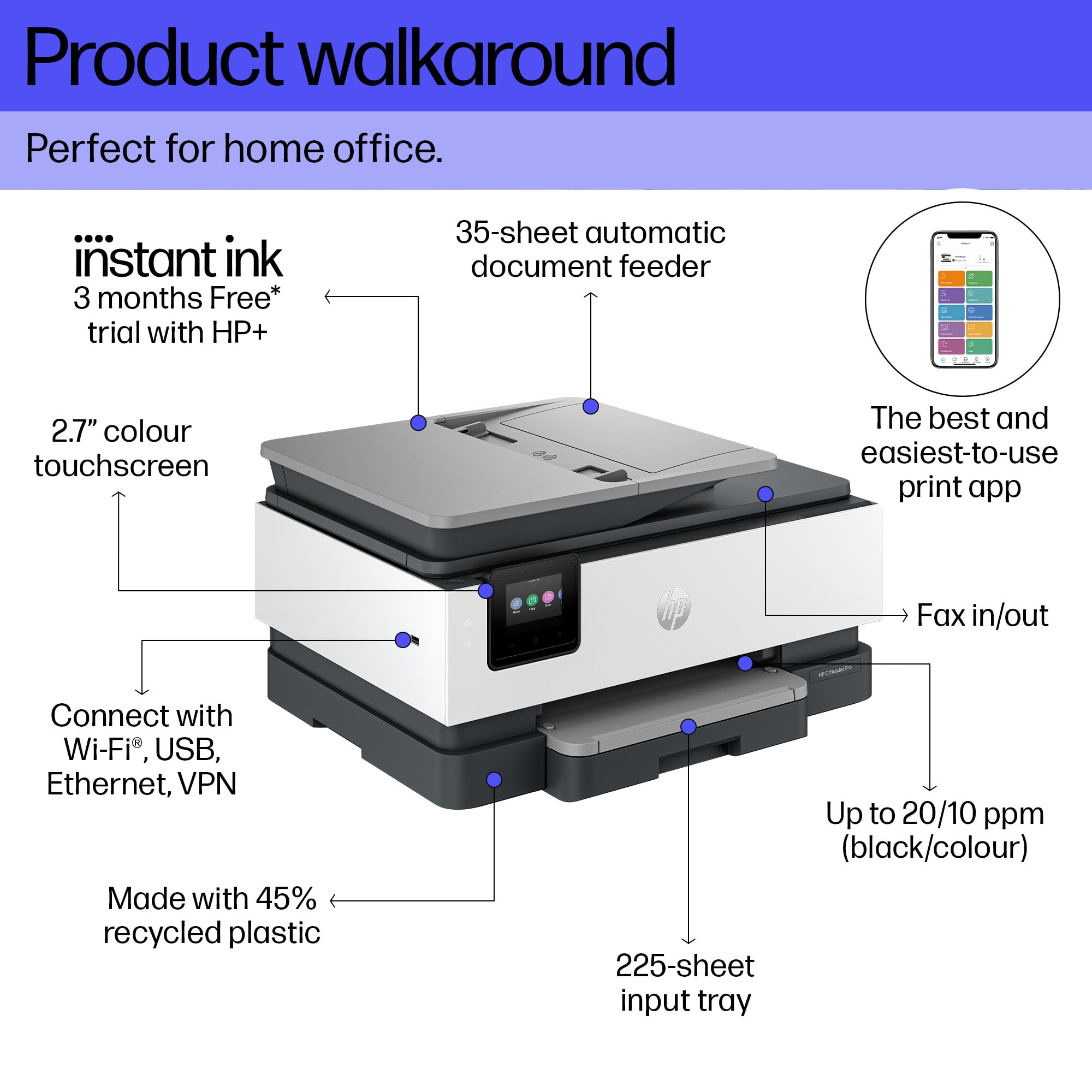 HP OfficeJet Pro 8122e All-in-One Wireless Color Printer with Automatic Document Feeder | Print, Scan, Copy | 3 Months Instant Ink Included | HP+ VPN Printing | Home & Small Office Use | Ideal for Remote Work, Homework & Document Management