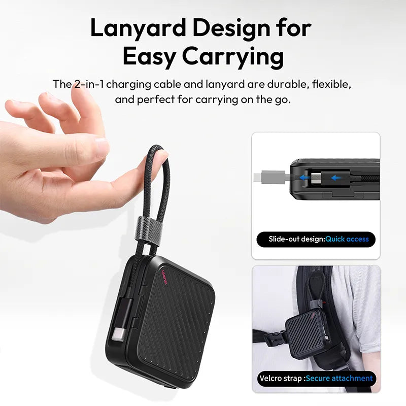 Ulanzi CRC10 3-in-1 Card Reader Case for iPhone 15/14/13/12/11 Pro Max - SD/TF/USB-C Reader (C078GBB1) - Perfect for Photographers & Content Creators On-The-Go
