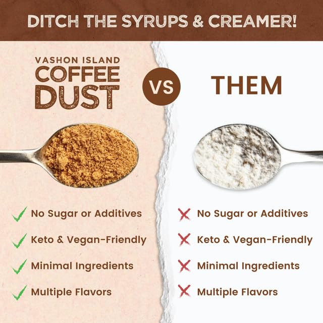 Premium Coffee Dust Spice Blend - Captain's Coffee | Natural Cinnamon, Nutmeg, Turmeric & Cardamom for Coffee & Tea | Sugar-Free, No Artificial Flavors | 120 Servings | Perfect Gift for Coffee Lovers | Great for Home Brewing, Office Use & Holiday Gifting