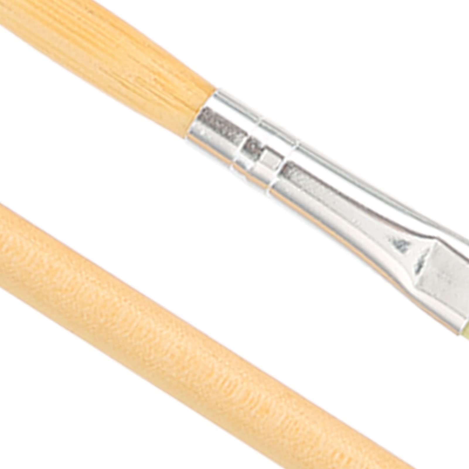 2Pcs Flux Brush Set - Small & Large Sizes, Portable Soft Bristles with Comfortable Handle for Watch Repair, Circuit Board Cleaning & Auto Body Work | Perfect for DIY Electronics, Jewelry Maintenance & Automotive Detailing