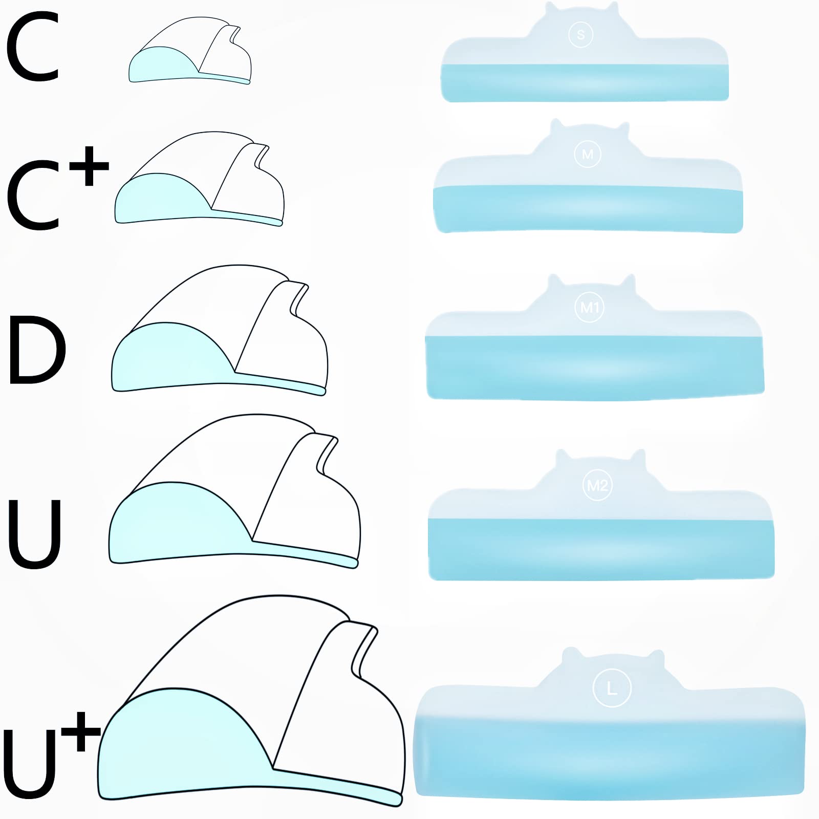 Professional Lash Lift Pads & Eyelash Perming Rods - 5 Sizes Soft Lash Lamination Curler Shields (Mega L Curl) for All Eye Shapes | Long-Lasting Super Curl Eyelash Enhancement | Salon & Home Use - 100 Applications | Perfect for Lash Extensions & Natural Lashes