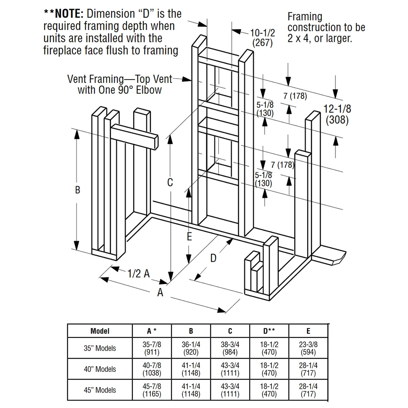 35 Inch Direct Vent Traditional Gas Fireplace - DRT3535 - Energy Efficient & Realistic Flames for Cozy Home Heating