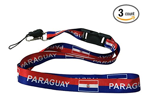 Country: Paraguay