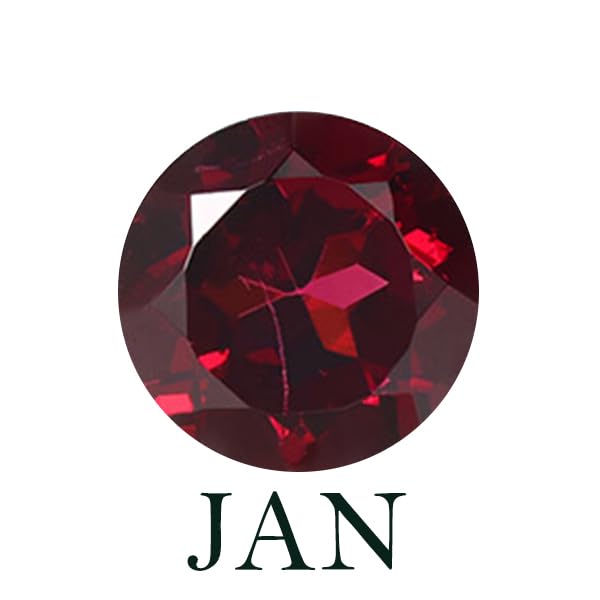 01-Jan-Created Garnet