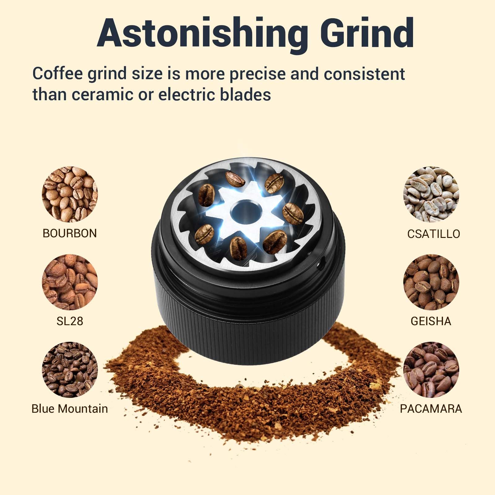Premium Manual Coffee Grinder with 7-Cell Stainless Steel Burrs - Adjustable 72-Level Grind Settings - Durable Metal Body - Perfect for French Press, Espresso & Pour Over Brewing - Ideal Home & Travel Coffee Accessory - Black