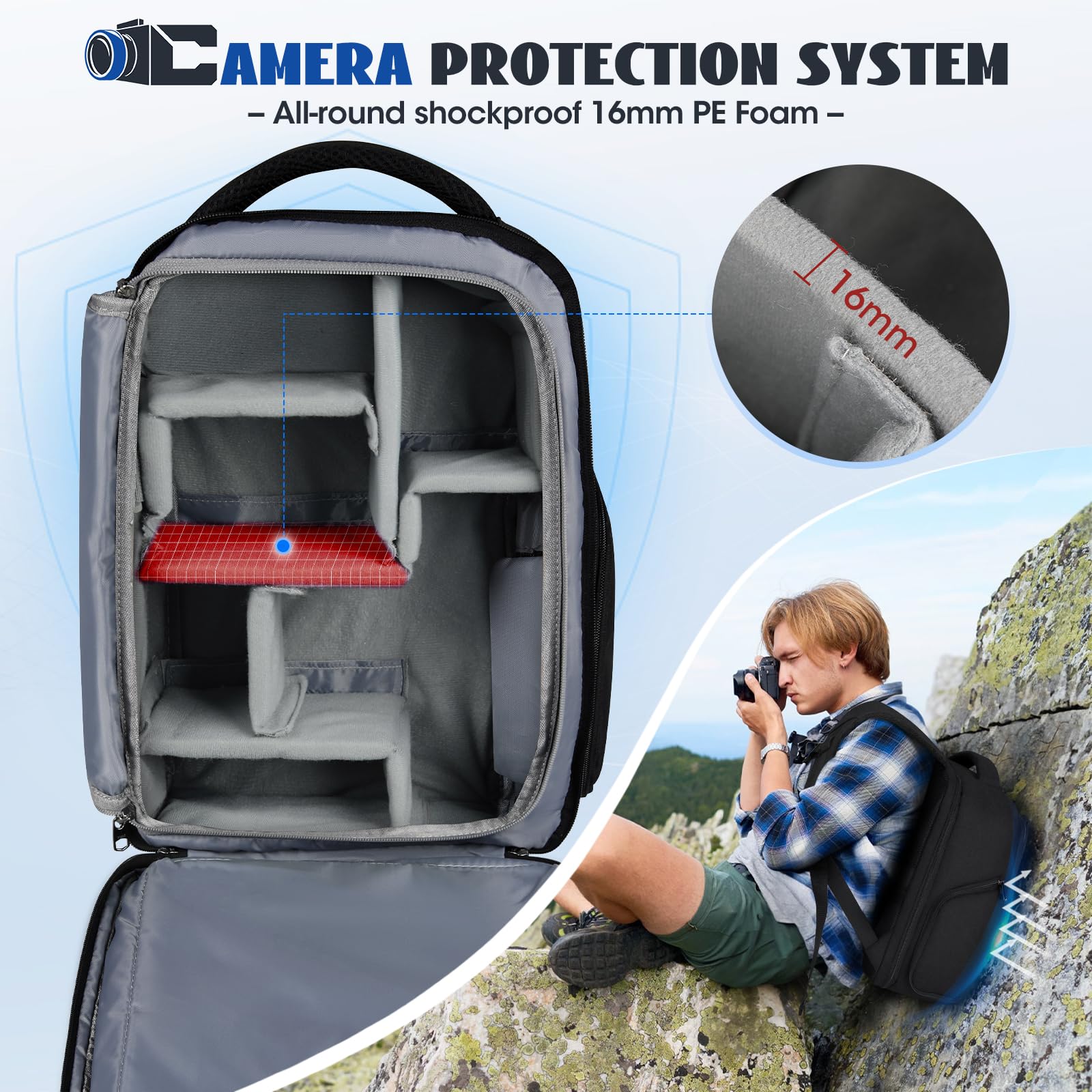 Professional DSLR SLR Mirrorless Camera Backpack for Photographers - Waterproof & Rain Cover Included - Perfect for Travel, Hiking & Outdoor Photography