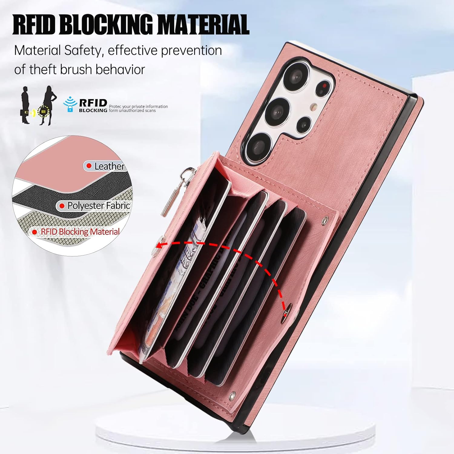 Samsung Galaxy S25 Ultra 5G Wallet Case with Card Slots & HD Tempered Glass Screen Protector - Premium Protection for Your Phone (Perfect for Travel, Business & Everyday Use)