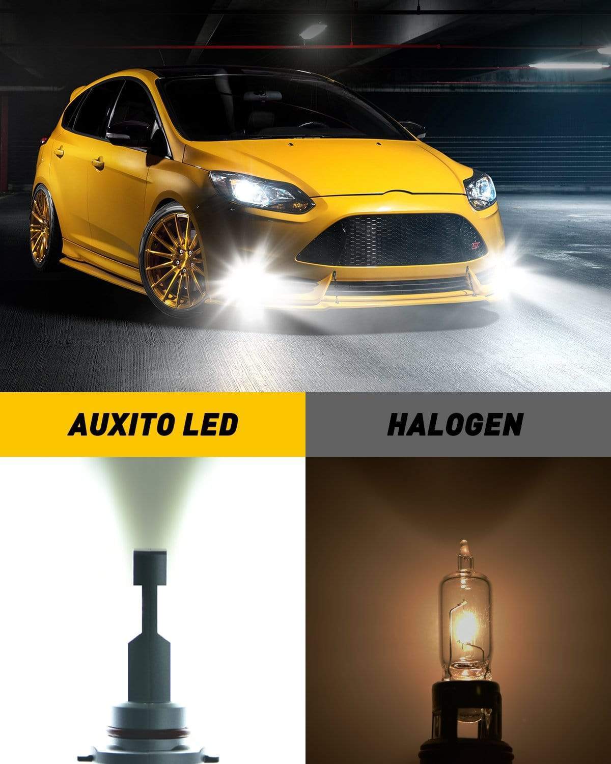 9145 9140 H10 LED Fog Light Bulb - 6000LM High Brightness, Fanless Design with CSP LED Chips - Perfect for Off-Road, Trucks & SUVs in Foggy Conditions
