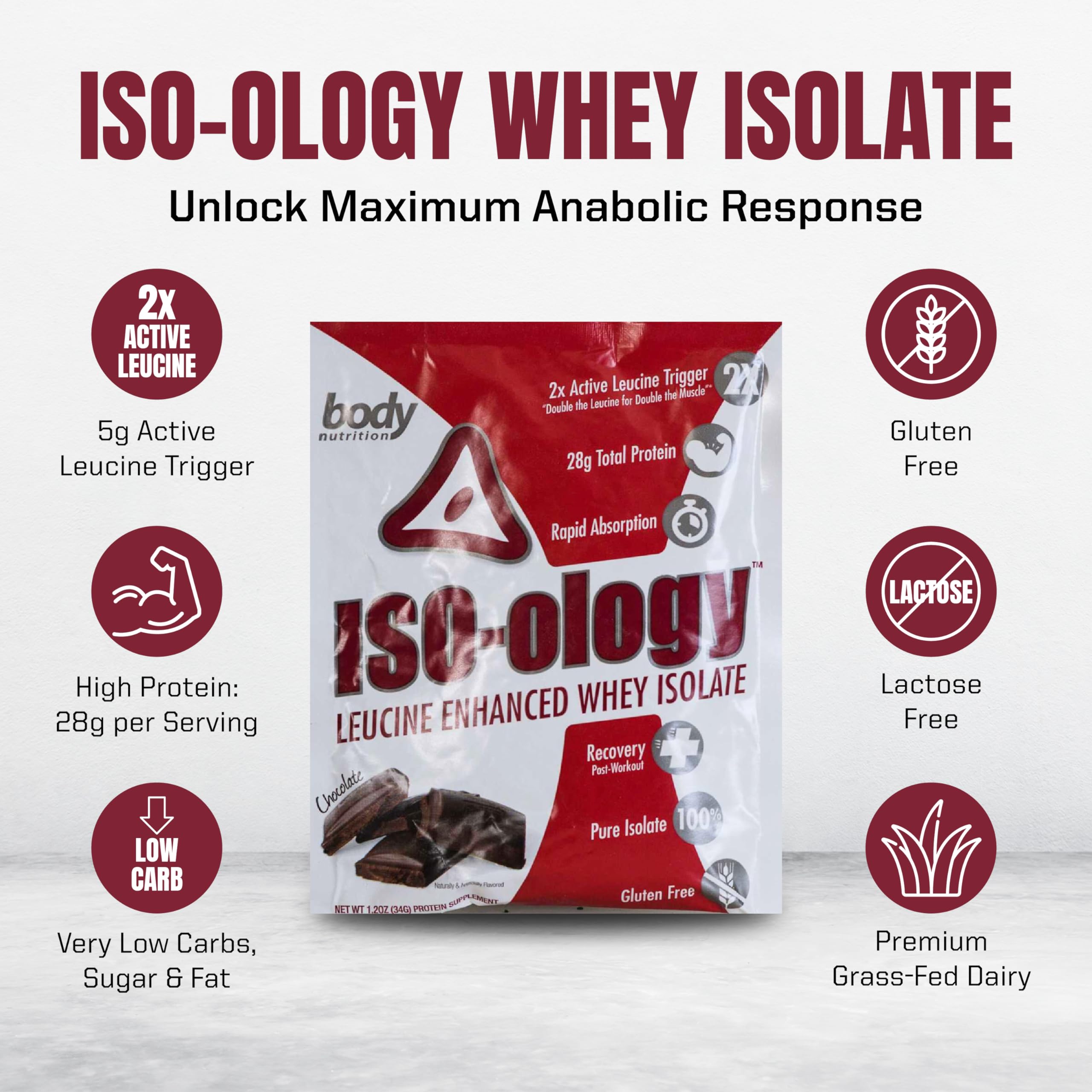 ISO-Ology Leucine-Enhanced Whey Isolate Protein Powder - Gluten Free, Low Sugar & Low Carb Whey Protein Isolate for Men & Women - Chocolate Flavor, 34g - Perfect for Post-Workout Recovery, Muscle Building & Healthy Lifestyle