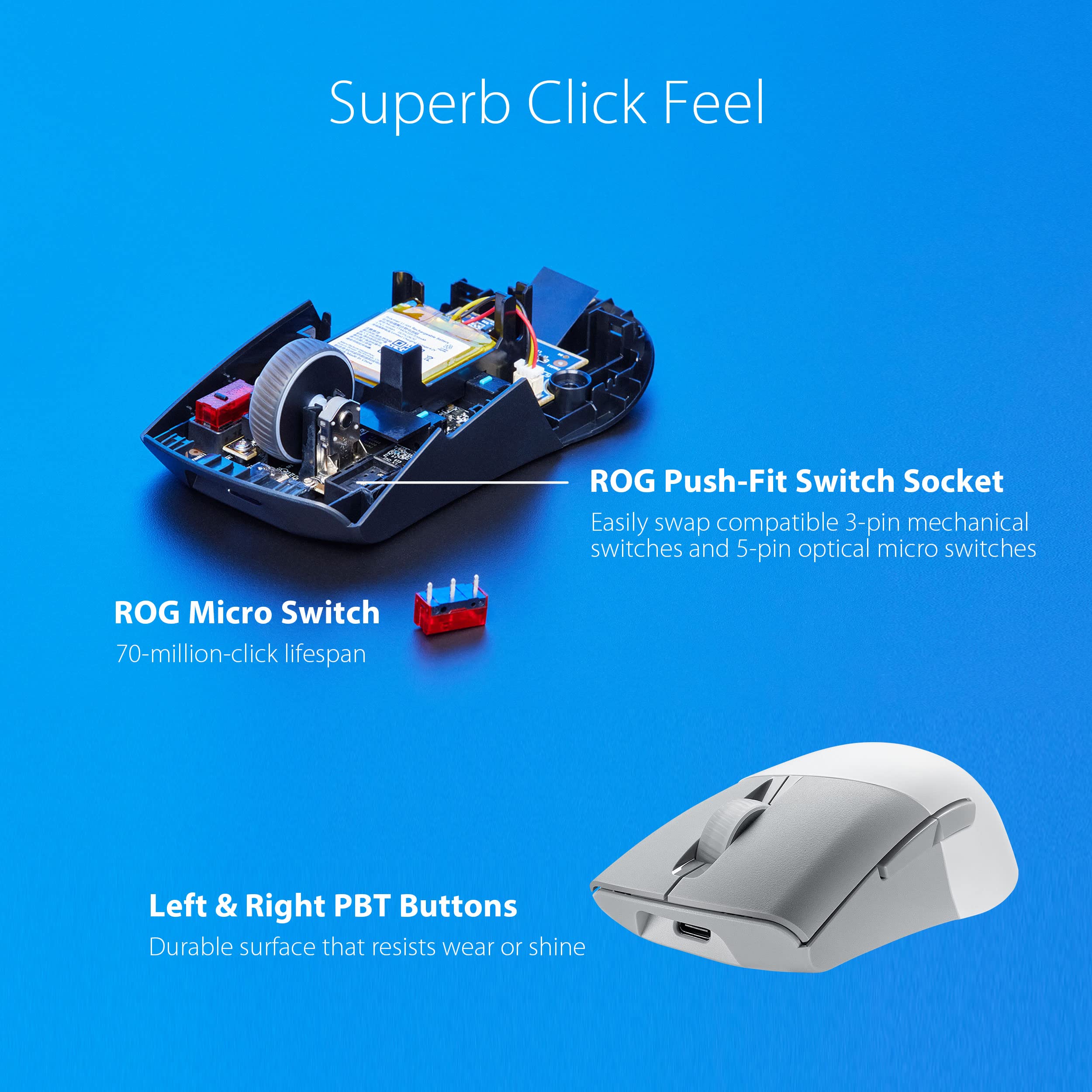 ASUS ROG Keris Wireless AimPoint White RGB Gaming Mouse - 36,000 DPI Optical Sensor, ROG Micro Switches, 2.4GHz RF & Bluetooth, 5 Programmable Buttons - Perfect for FPS, MOBA & Esports Gaming