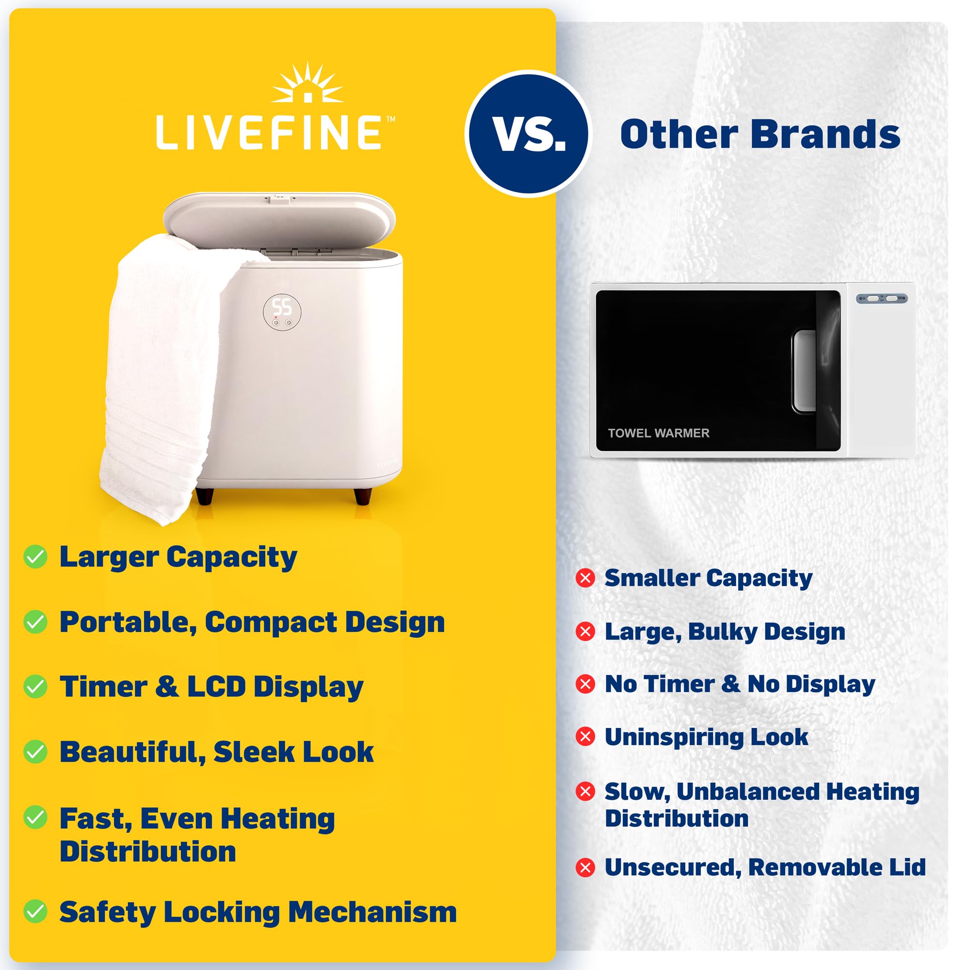 LiveFine Luxury Towel Warmer - Large Bucket Style Heater with LED Display, Adjustable Timer & Auto Shut-Off | Holds Two 40”x70” Oversized Towels | Perfect for Bathrooms, Spas & Hotels - Warm & Cozy Experience