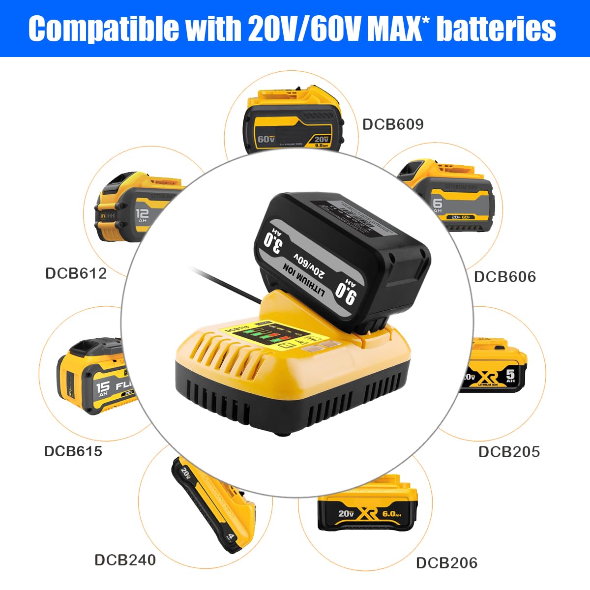 DEWALT 60V/20V MAX Battery Charger Replacement (DCB609, DCB118, DCB1112) - Fast Charging for DEWALT Power Tools - Perfect for Job Sites, Workshops & Home DIY Projects