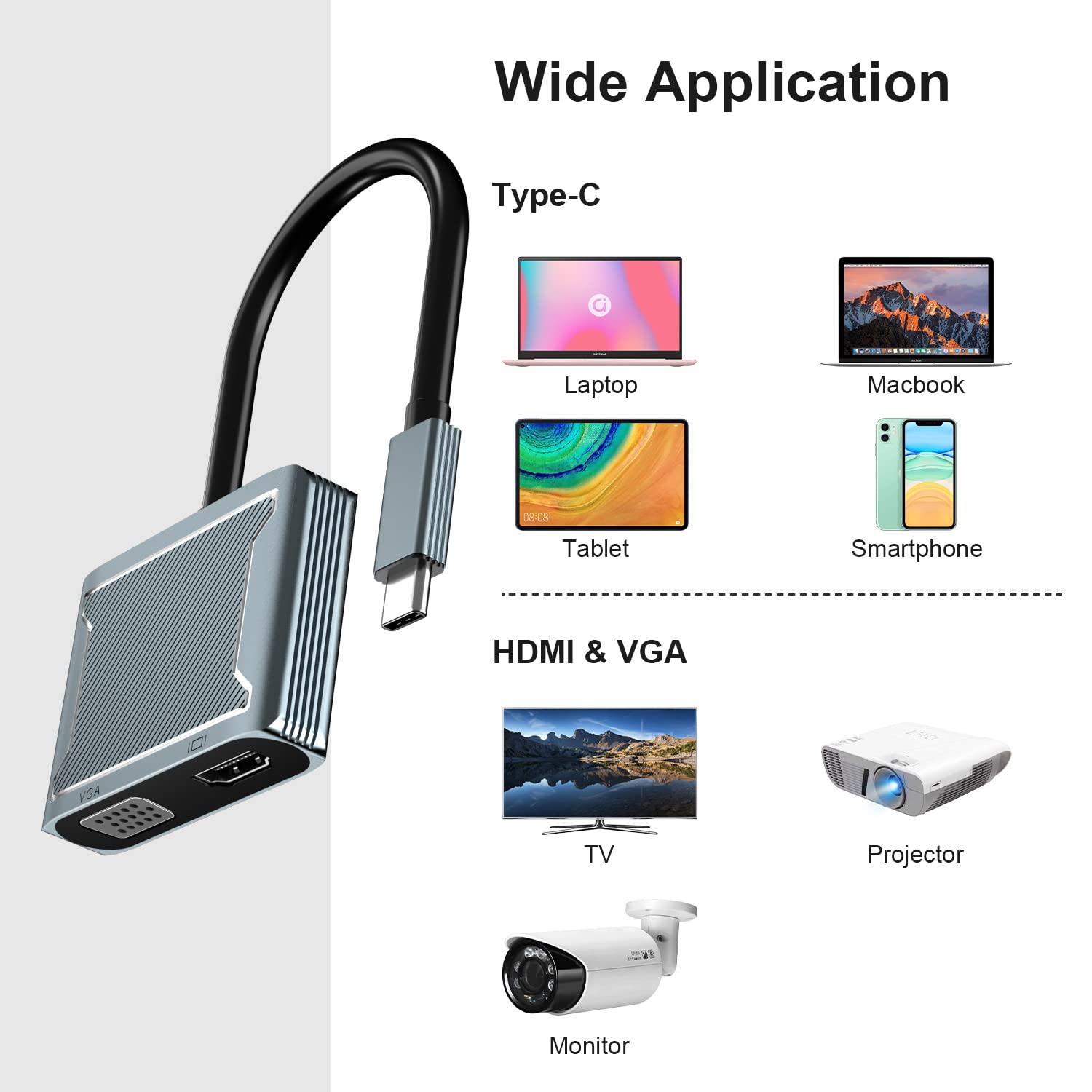 USB C to VGA & HDMI Adapter 2-in-1 Hub with Thunderbolt 3 Support - Compact & Portable USB-C Dongle for MacBook Pro/Air, iPad Pro, Pixelbook, XPS, Galaxy - Perfect for Presentations, Home Office & Multi-Monitor Setup