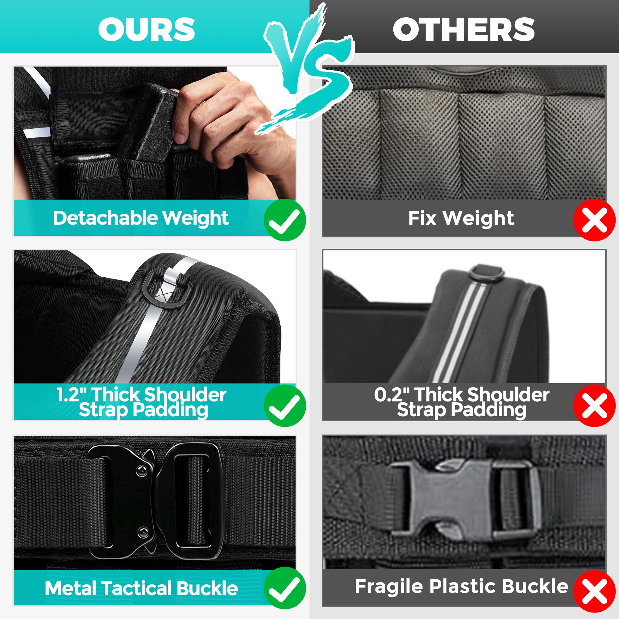 Adjustable Weighted Vest for Men 2-35 LBS - Rucking Vest with Reflective Stripe & 1.2