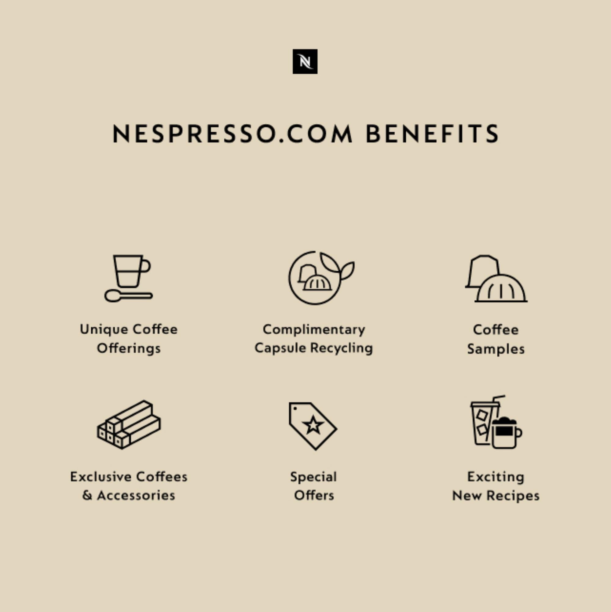 De'Longhi Nespresso Vertuo Plus Coffee & Espresso Machine with Free Welcome Set - Matte Grey for Home & Office Use