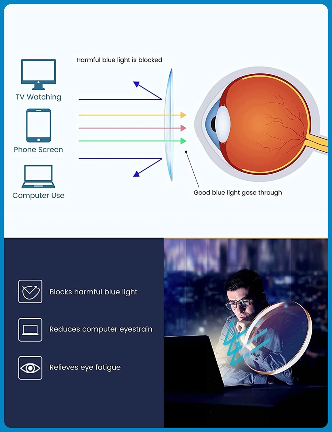 GUDVUE Blue Light Blocking Glasses for Men - Anti Eyestrain Computer & Gaming Glasses with Rectangle Frame - Perfect for Office, Gaming & Screen Time