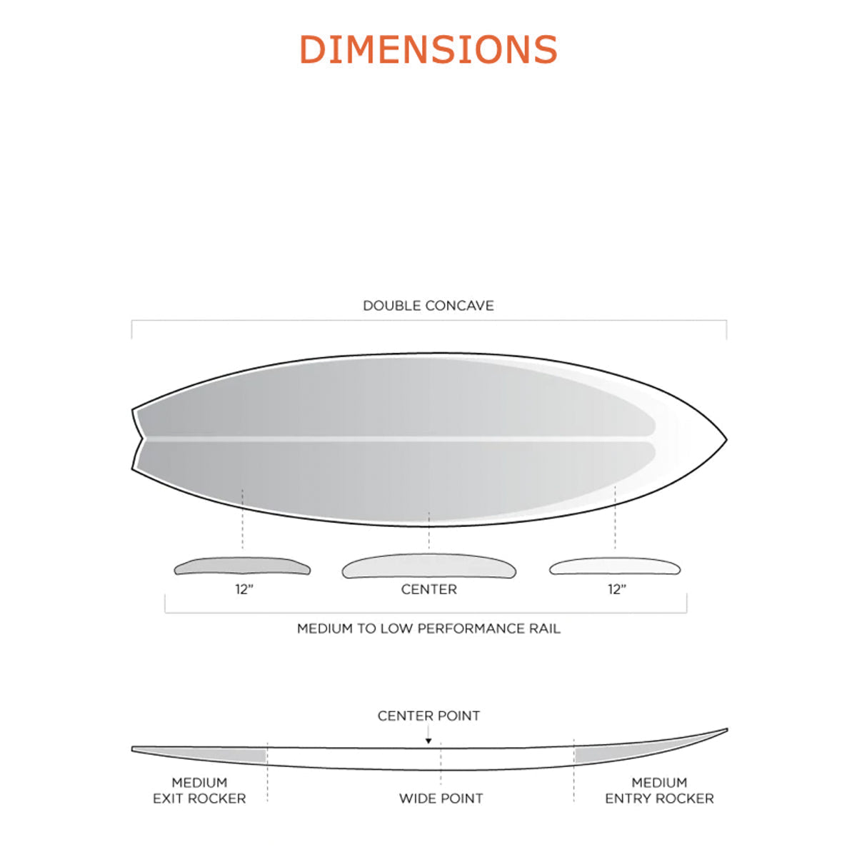 Firewire The Mashup 6'0 HE Surfboard with Futures Fins - High Performance Shortboard for Waves & Beach Surfing