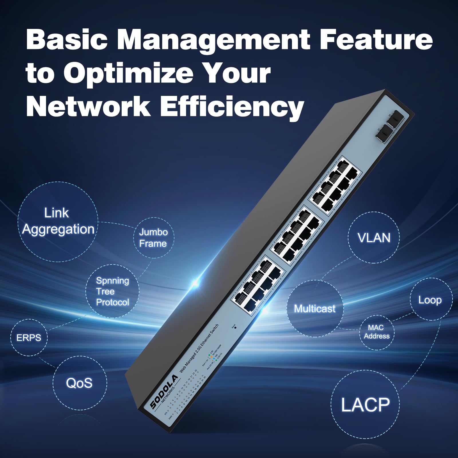 SODOLA 24-Port 2.5G Smart Web Managed Switch with 2x10G SFP+ | 2.5GbE Network Switch for Home Office & Small Business | QoS, VLAN, IGMP Support | 1U Rackmount | Ideal for Gaming, Streaming & Data Centers