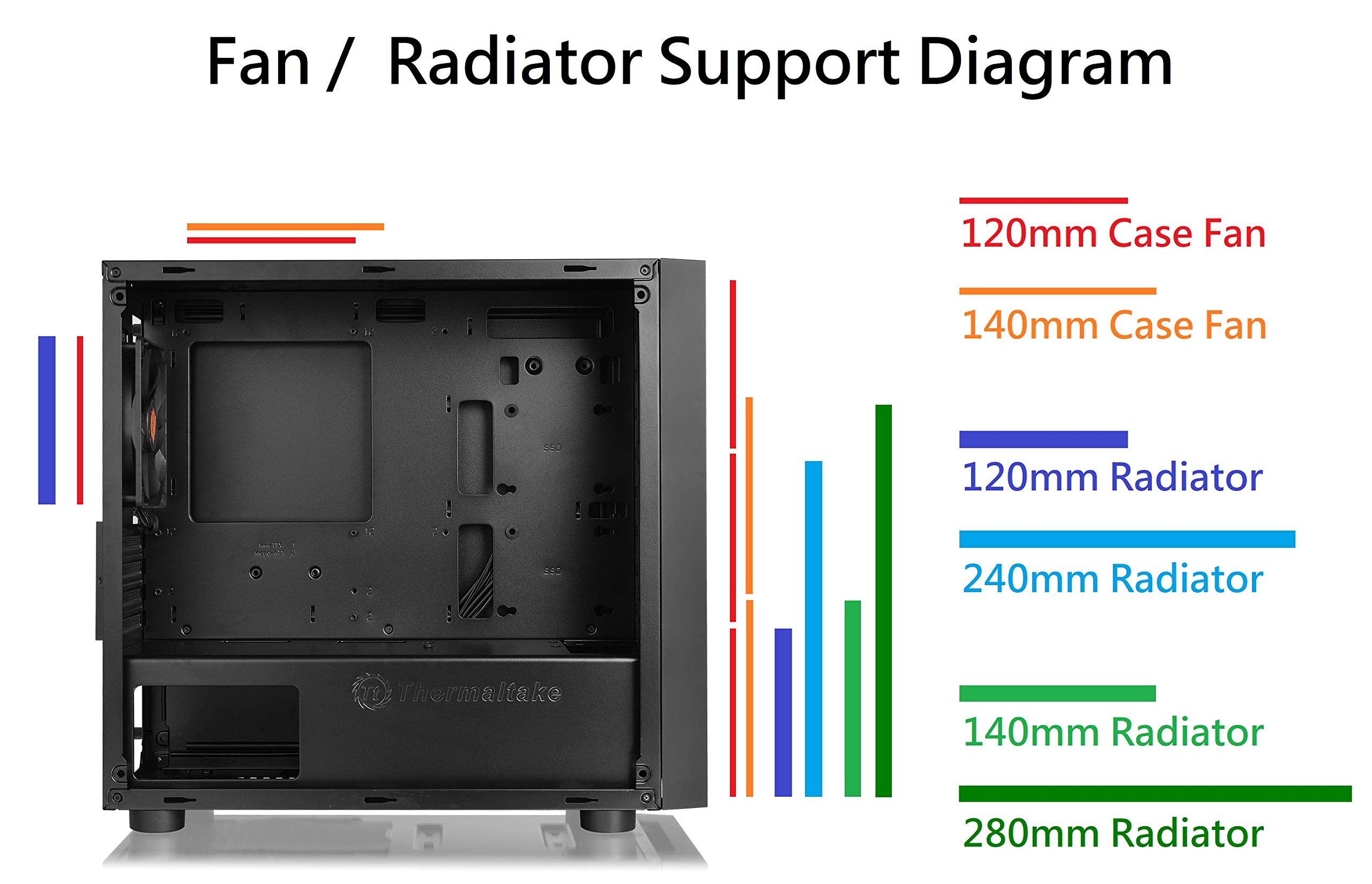 Thermaltake Versa H17 Black Micro ATX Mini Tower Gaming PC Case - Compact Computer Case with 120mm Rear Fan Pre-Installed | Perfect for Small Form Factor Gaming Rigs & Home Office Setups