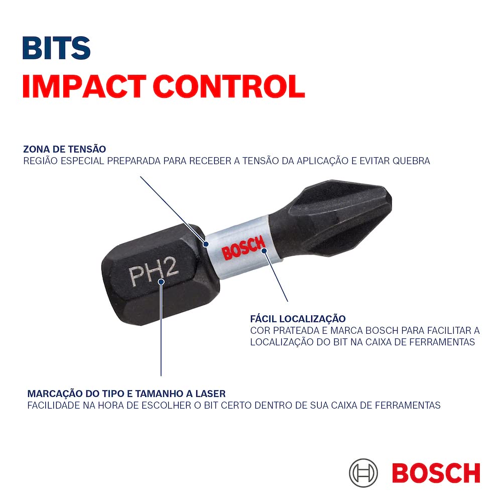 Bosch Professional 8pcs. Double Screwdriver Bit Set - Impact Control PH/PZ Bits, 110mm Length, Pick and Click for Impact Drills - Perfect for DIY Projects and Professional Construction Work