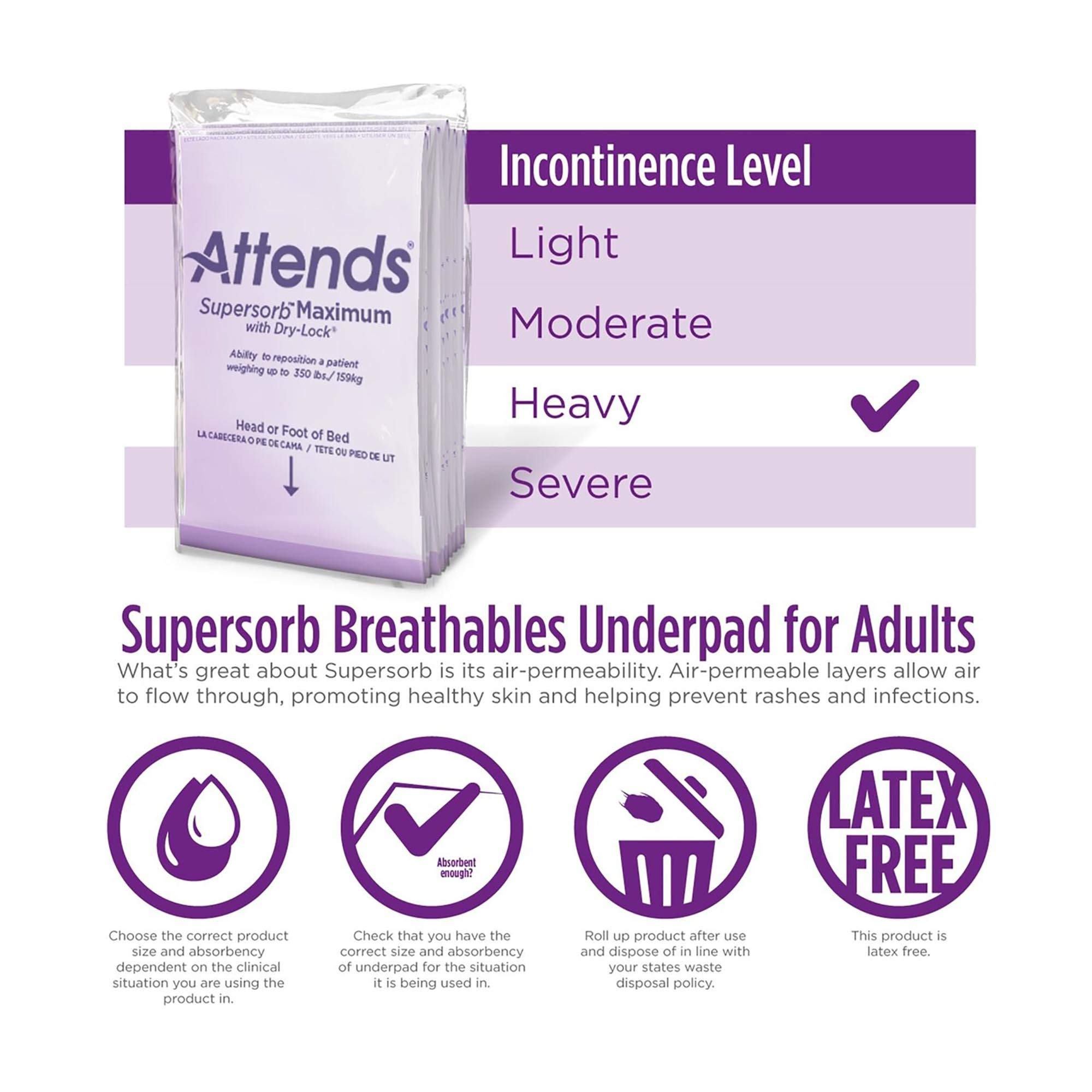 Attends Supersorb Maximum Absorbency Disposable Underpads for Incontinence - 30