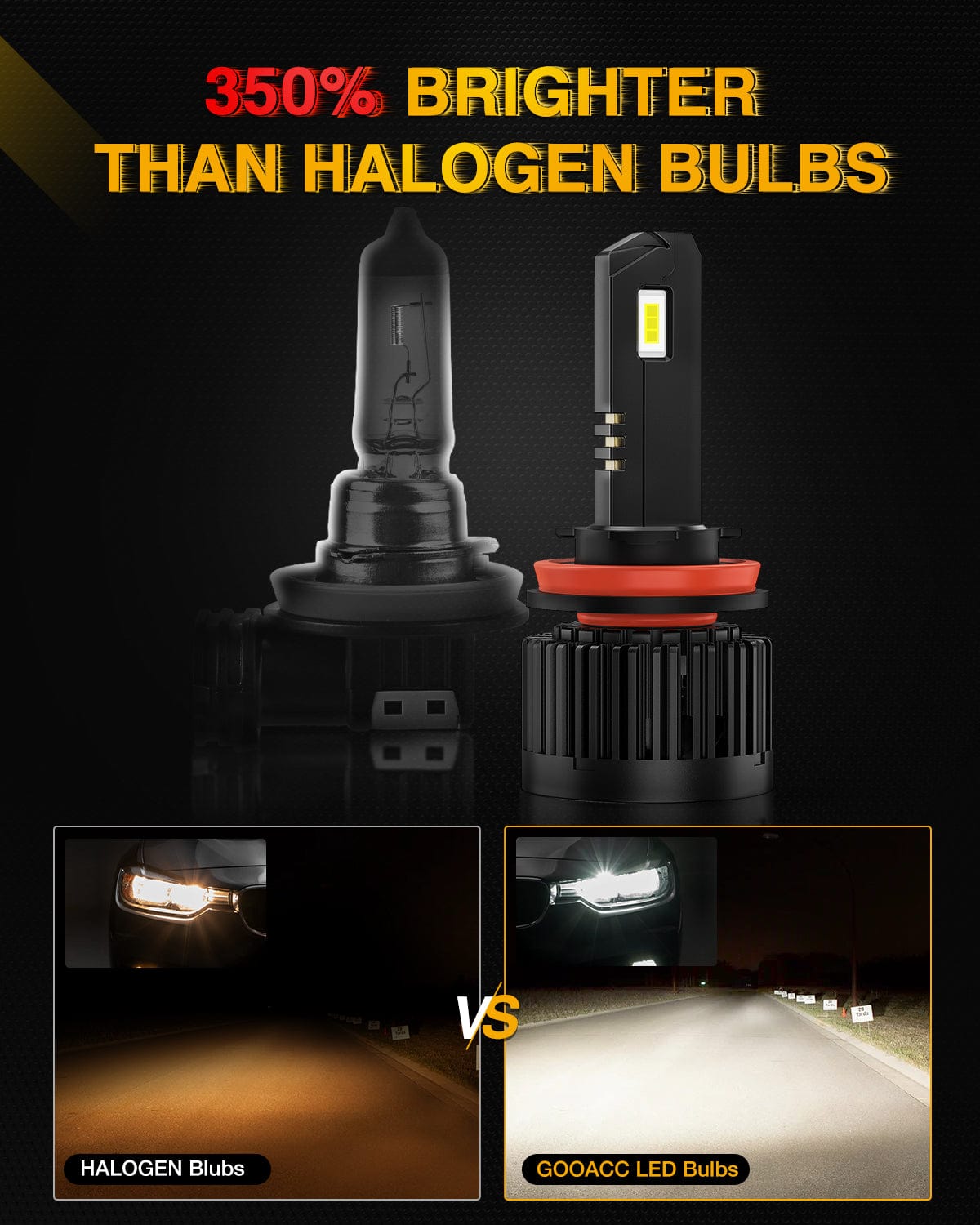 H11 LED Headlight Bulbs 50W 10000LM 6000K White IP67 Waterproof - 2 Pack for Cars, Trucks, SUVs - Perfect for Night Driving and Foggy Conditions
