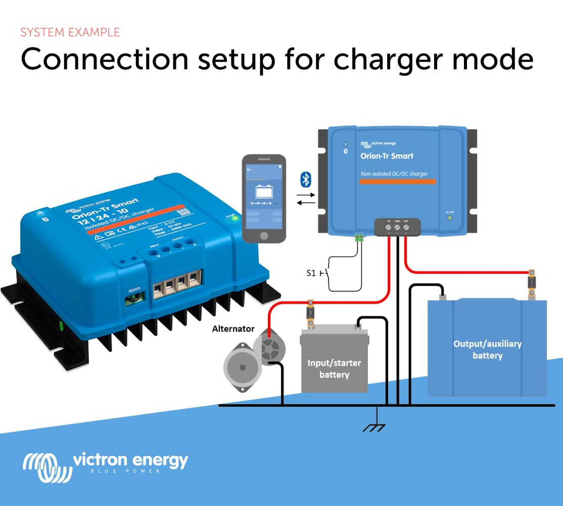 Victron Energy Orion-Tr Smart DC to DC Charger with Bluetooth - 12V/24V 10A 240W Isolated Battery Charger for Dual Battery Systems - Perfect for RVs, Boats & Off-Grid Power Solutions