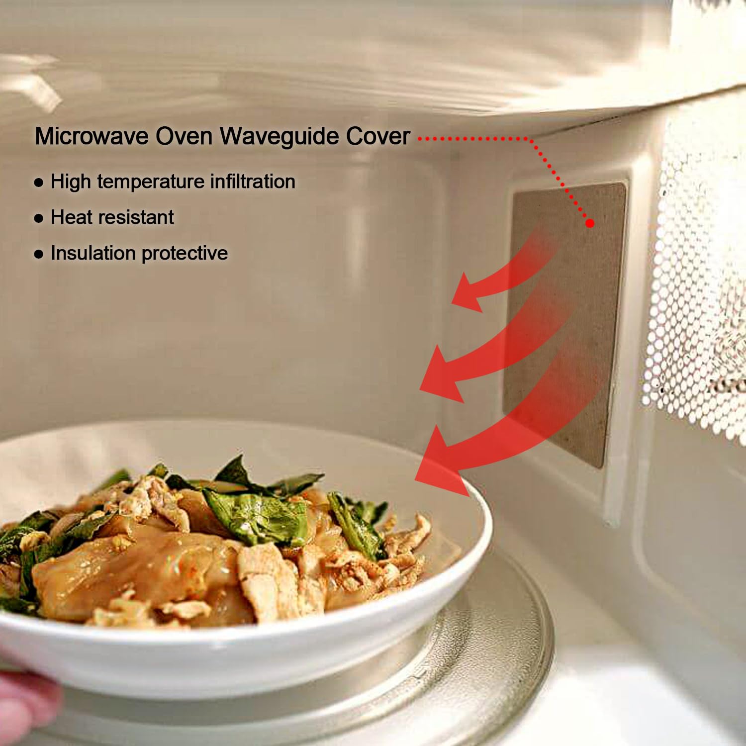 OIIKI 5-Pack Microwave Waveguide Cover - Universal 4