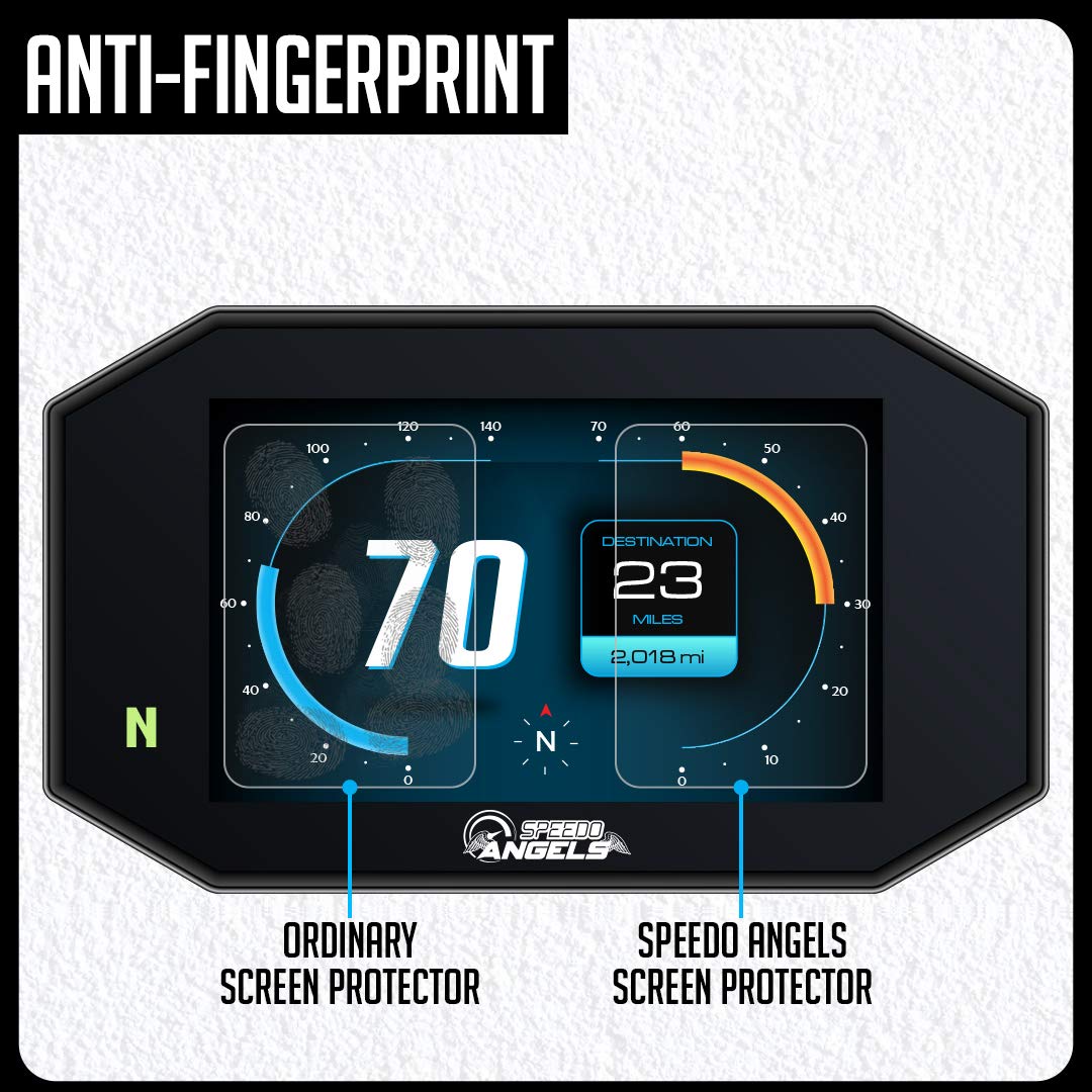 Speedo Angels TRIDENT 660 Screen Protector (2021+) - 2 Pack for Clear Dashboard View