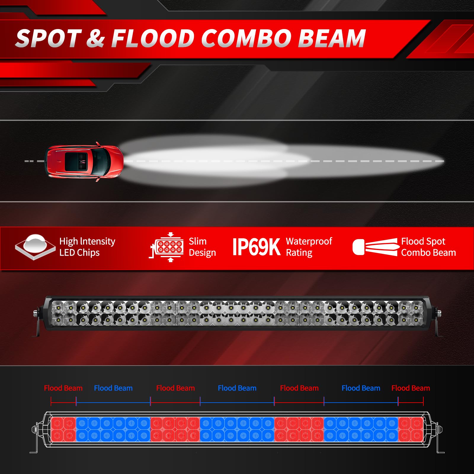 4WDKING 30 Inch LED Light Bar - IP68 & IP69K Waterproof, 180W Dual Row Off-Road Light with DT Connector - Flood & Spot Combo Beam for Trucks, Cars, ATV, UTV, Boats - Perfect for Night Off-Roading, Camping & Emergency Lighting