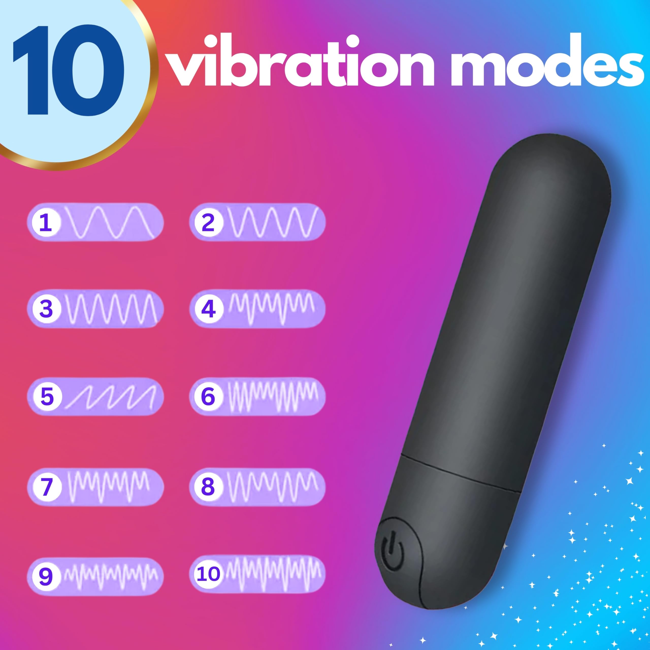 Mini Bullet Vibrator for Women - Waterproof USB Rechargeable Personal Massager with 10 Vibration Modes - Perfect for Clitoral, Nipple & Anal Stimulation - Great Beginner Sex Toy for Solo Play or Couples Use
