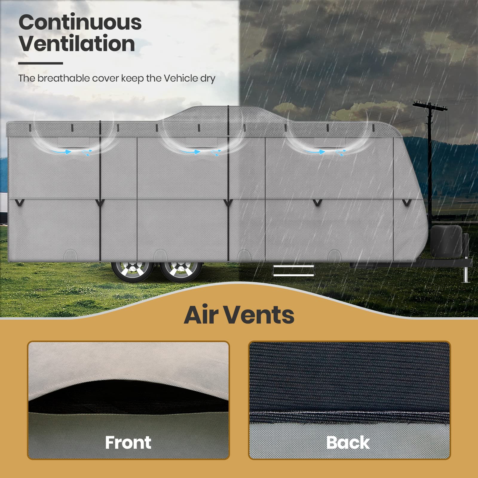 Easy Setup RV Cover - Extra Thick 5-Layer Waterproof Travel Trailer & Camper Cover with Assist Poles (33'-35' Fit, Grey) | All-Weather Protection for Outdoor Storage & Winter Use