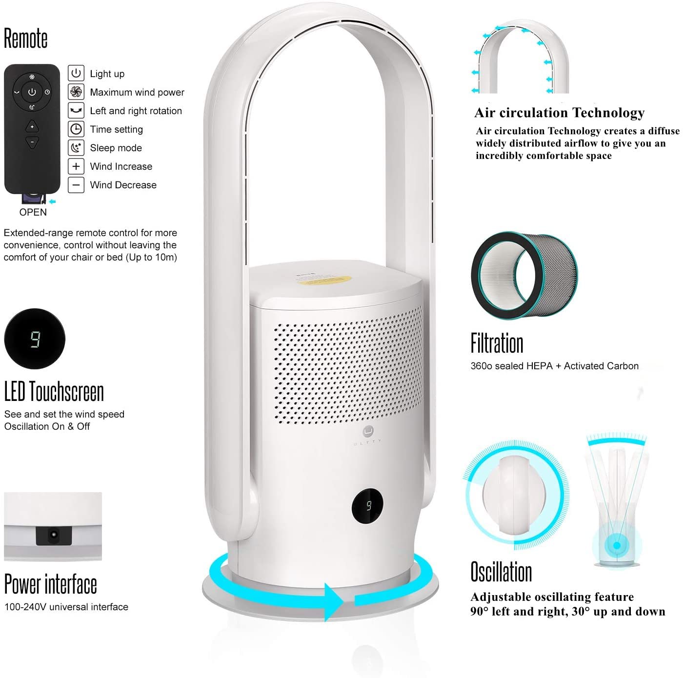 ULTTY Bladeless Tower Fan with HEPA Air Purifier - 90° Oscillating, Remote & Touch Control, 8H Timer, Quiet Floor Fan for Bedroom, Living Room, Home Office - White | Perfect for Cooling & Air Purification in Large Spaces