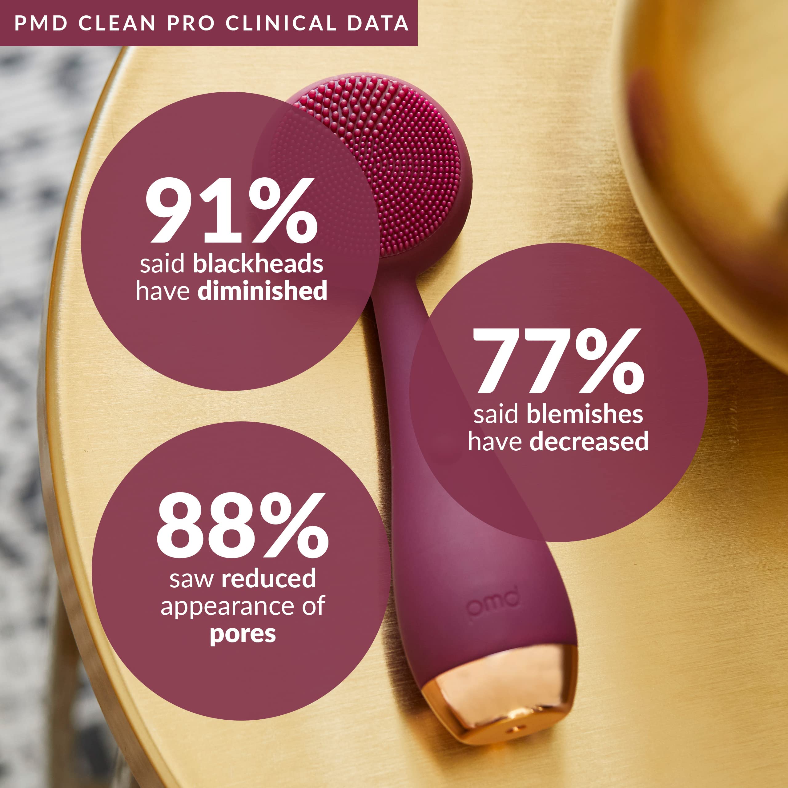 PMD Clean Pro Smart Facial Cleansing Device with Silicone Brush & ActiveWarmth Anti-Aging Massager - Deep Pore Cleanser for Glowing Skin - Perfect for Daily Skincare Routine & Anti-Aging Treatment at Home